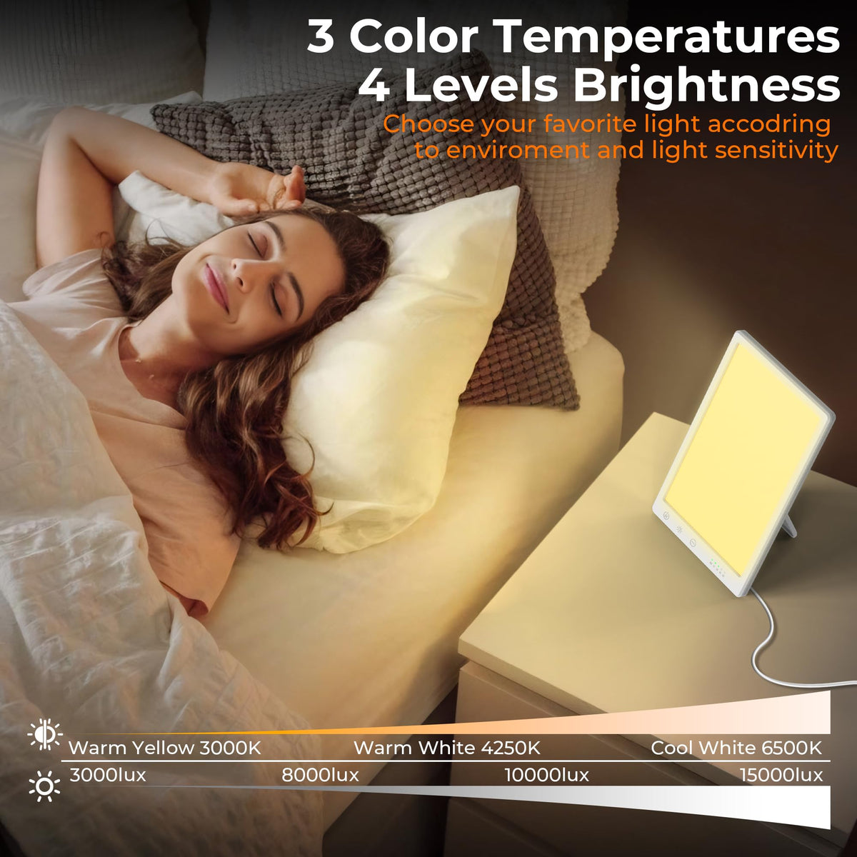 Light Therapy Lamp 10000 Lux White UV-Free Full Spectrum SAD NEW