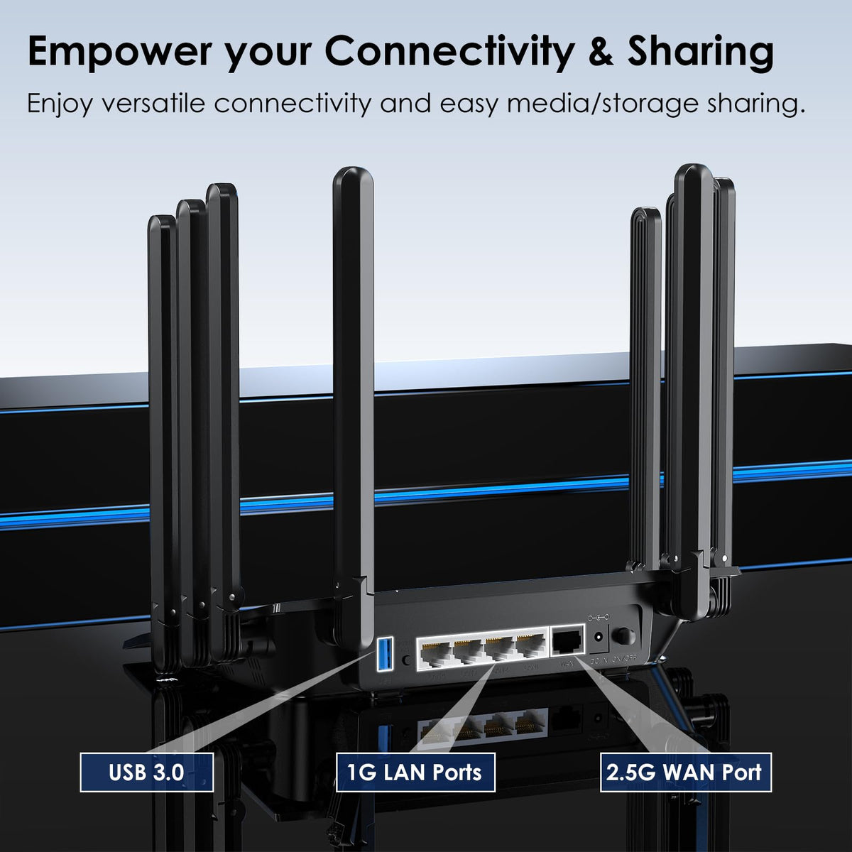 WAVLINK AX6000 Routers Wi-Fi 6 Dual Band Gaming Router 2.5Gbps Black DEMO