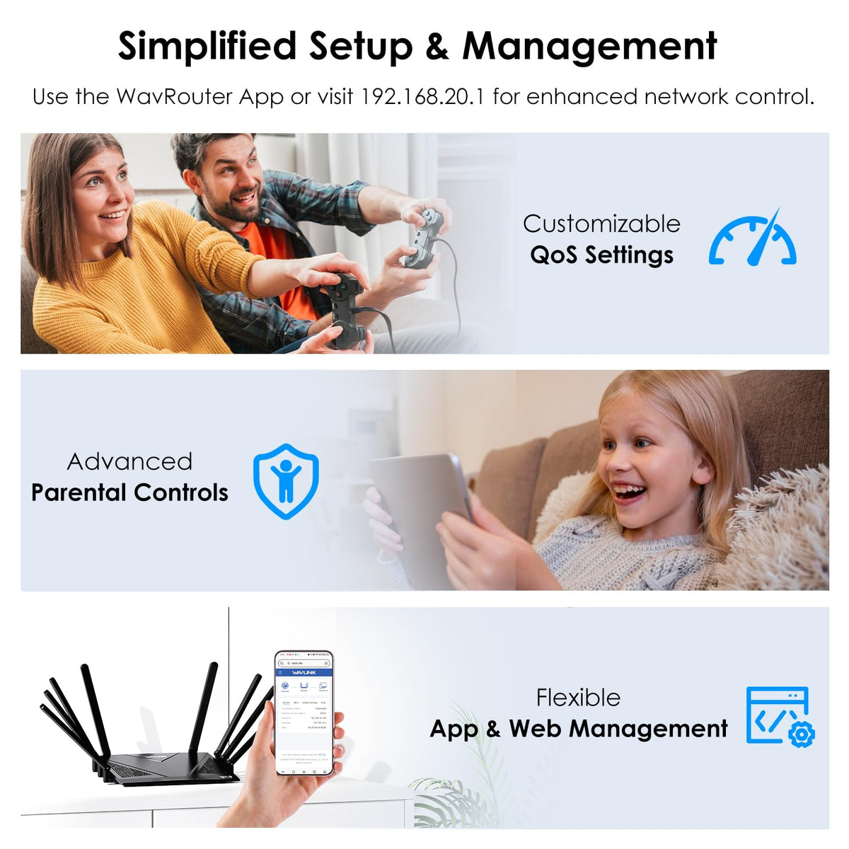 WAVLINK AX6000 Routers Wi-Fi 6 Dual Band Gaming Router 2.5Gbps Black DEMO