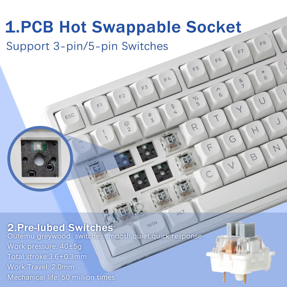 E-YOOSO White 96% Mechanical Gaming Keyboard Wired NEW