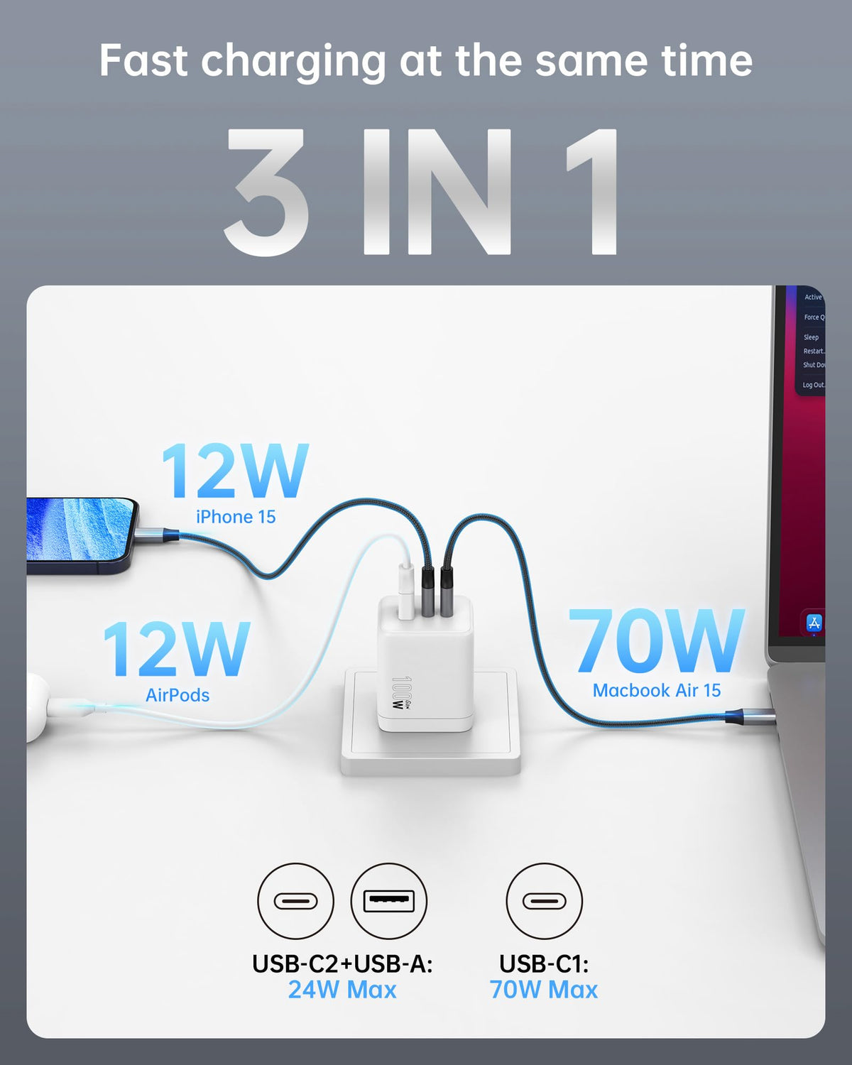NOVOO 100W Mains Chargers USB-C Fast Charger GaN III 3-Port White Power NEW
