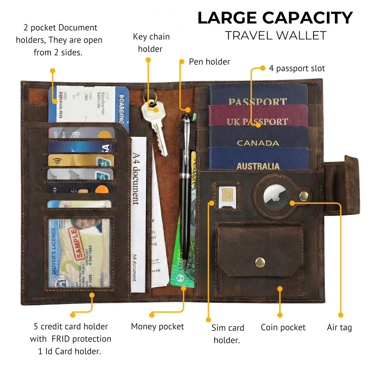 Kosmira Brown Leather Passport Holder with RFID Blocking Travel Wallet NEW