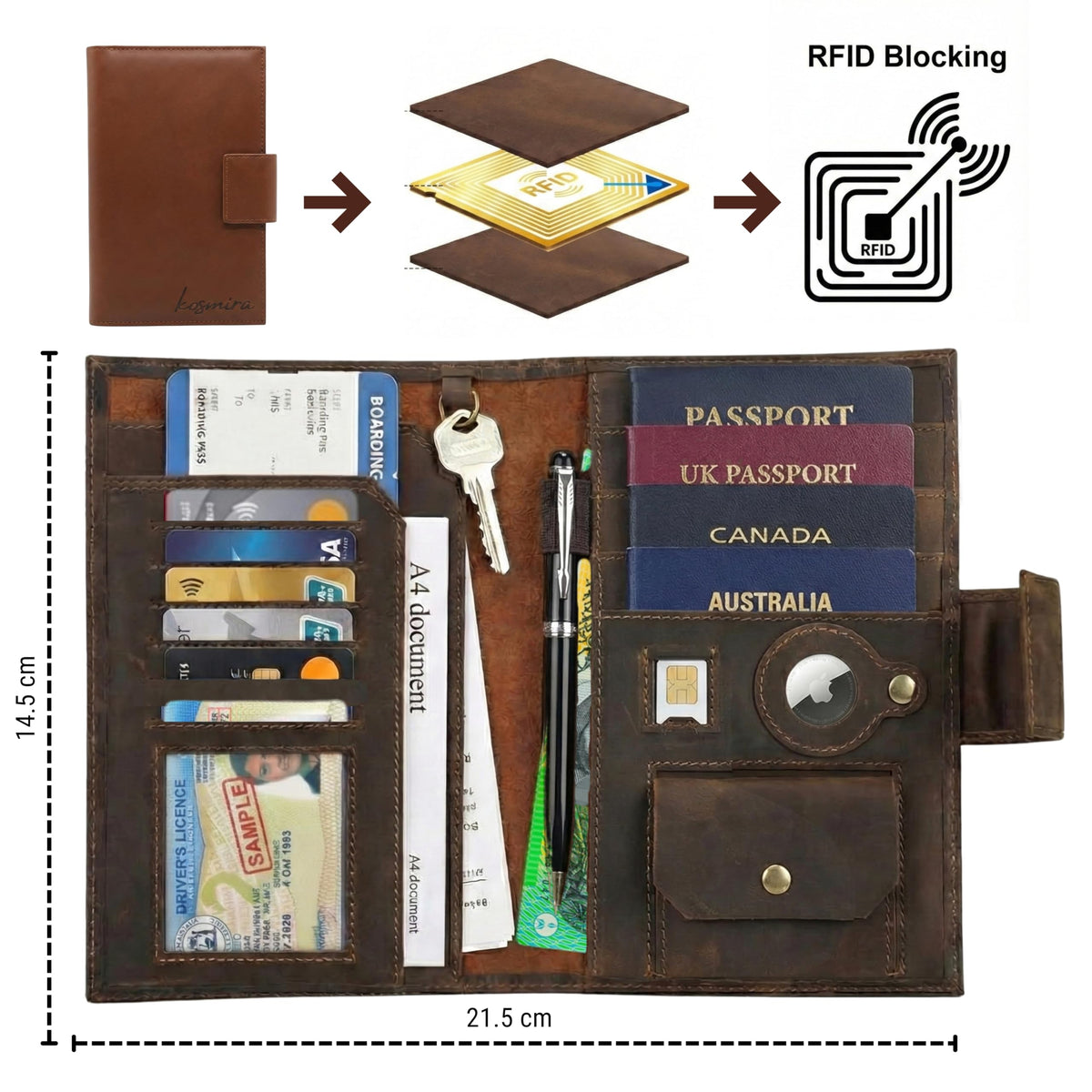 Kosmira Brown Leather Passport Holder with RFID Blocking Travel Wallet NEW