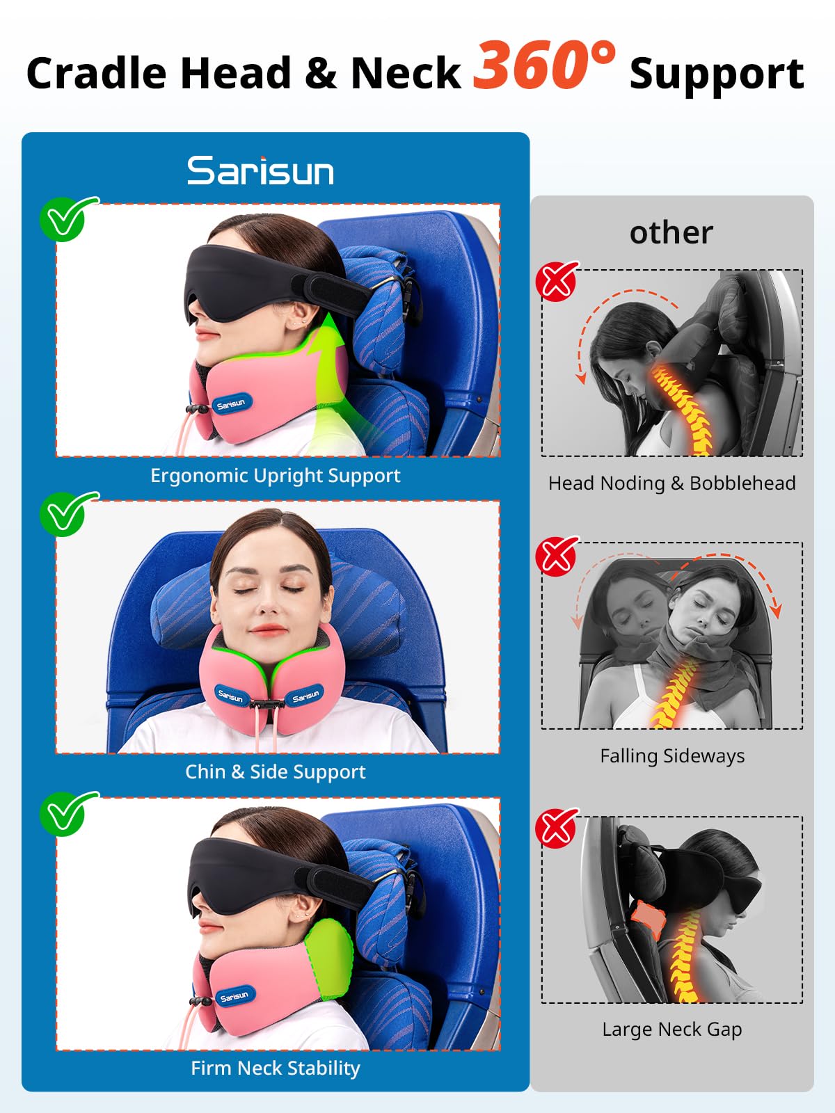 SARISUN Travel Neck Pillow Memory Foam with 3D Eye Mask - Black DEMO