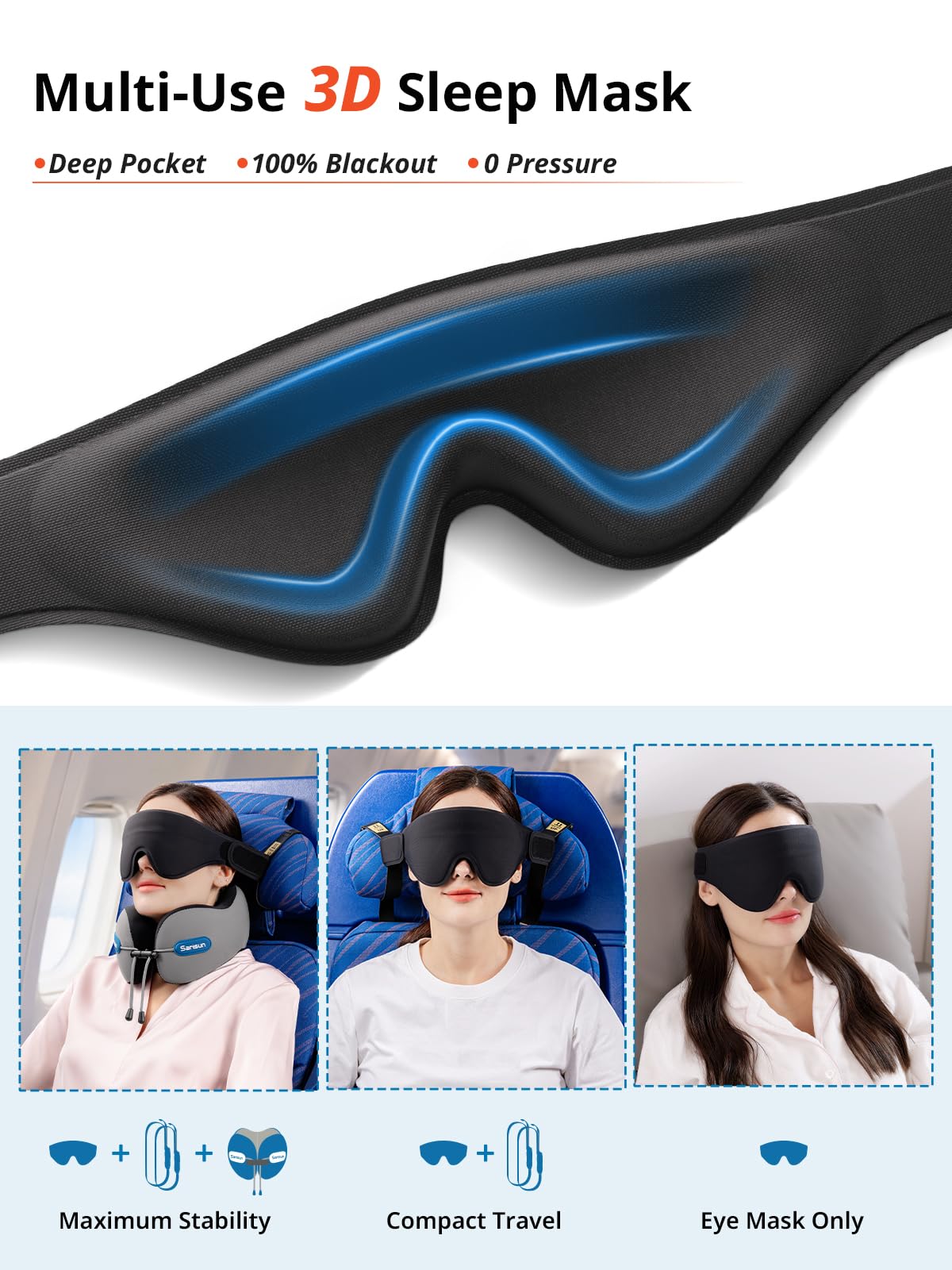 SARISUN Travel Neck Pillow Memory Foam with 3D Eye Mask - Black DEMO