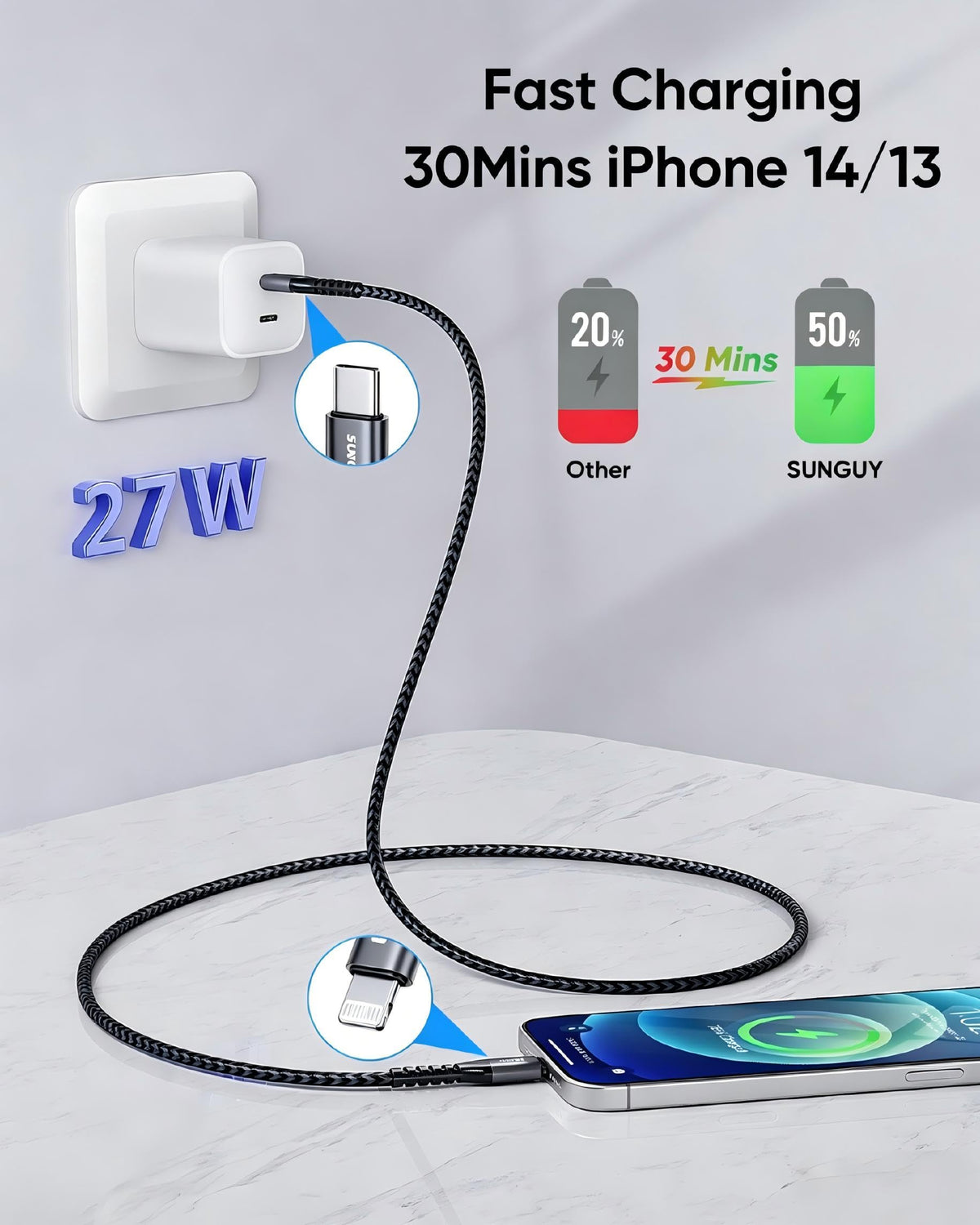 SUNGUY USB-C Lightning Cable 1.5M Fast Charging Grey 2-Pack Set DEMO