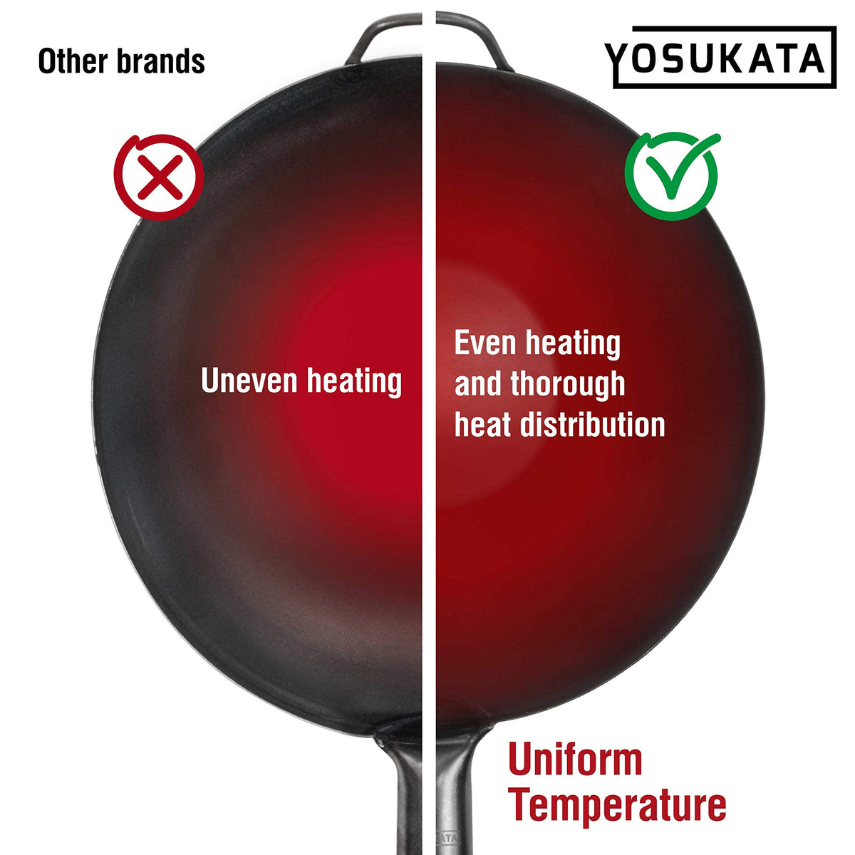 YOSUKATA 34cm Woks Carbon Steel Wok Pan Pre-Seasoned Flat Bottom Black Size NEW