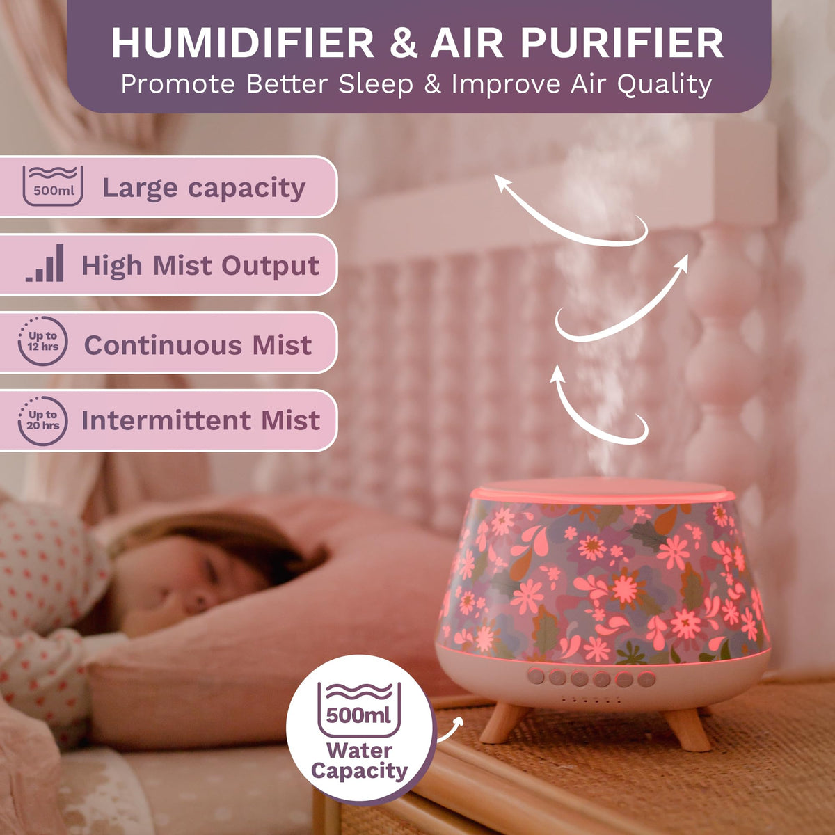 Lively Living White Scented Oil Diffuser Humidifier Aromatherapy DEMO