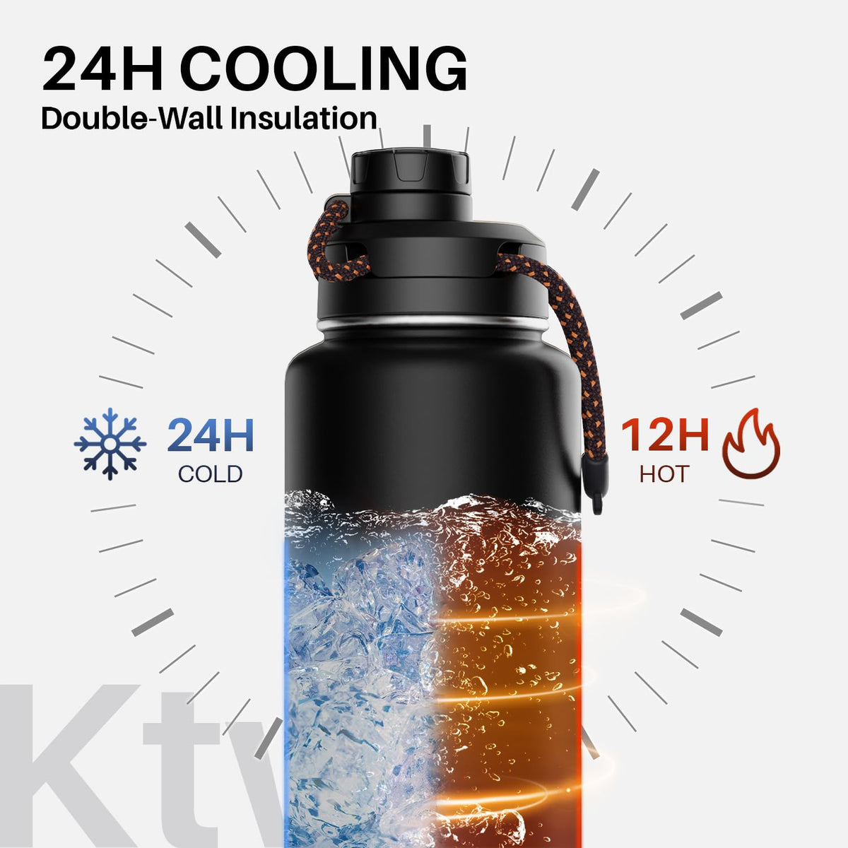 SANTECO 32oz Insulated Water Bottle Stainless Steel Midnight Black NEW