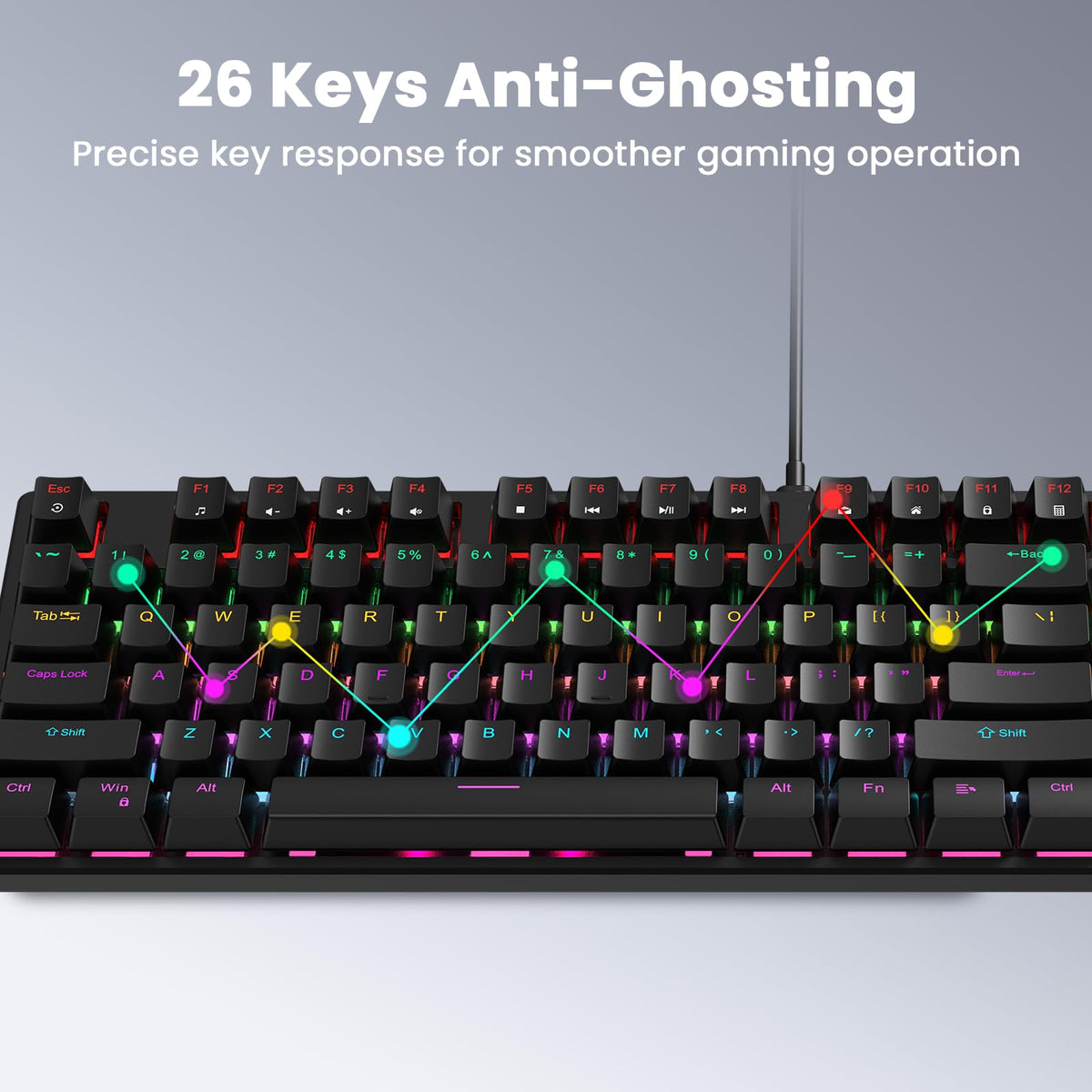 Wired Mechanical Gaming Keyboard Full Size 104 Keys RGB Black Size Full NEW