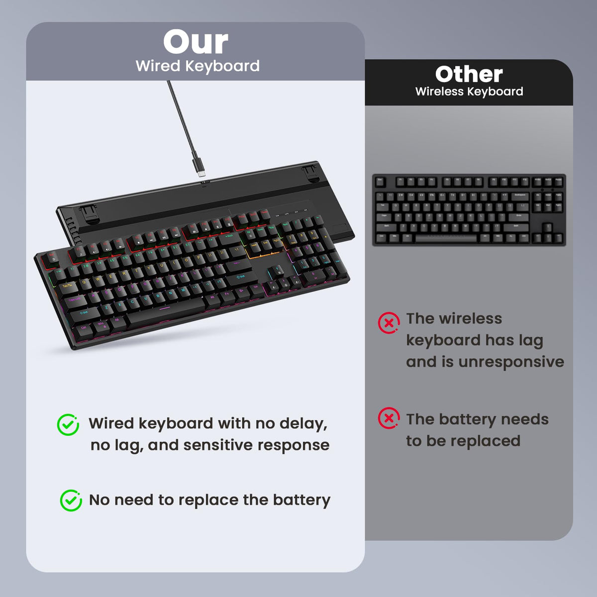 Wired Mechanical Gaming Keyboard Full Size 104 Keys RGB Black Size Full NEW