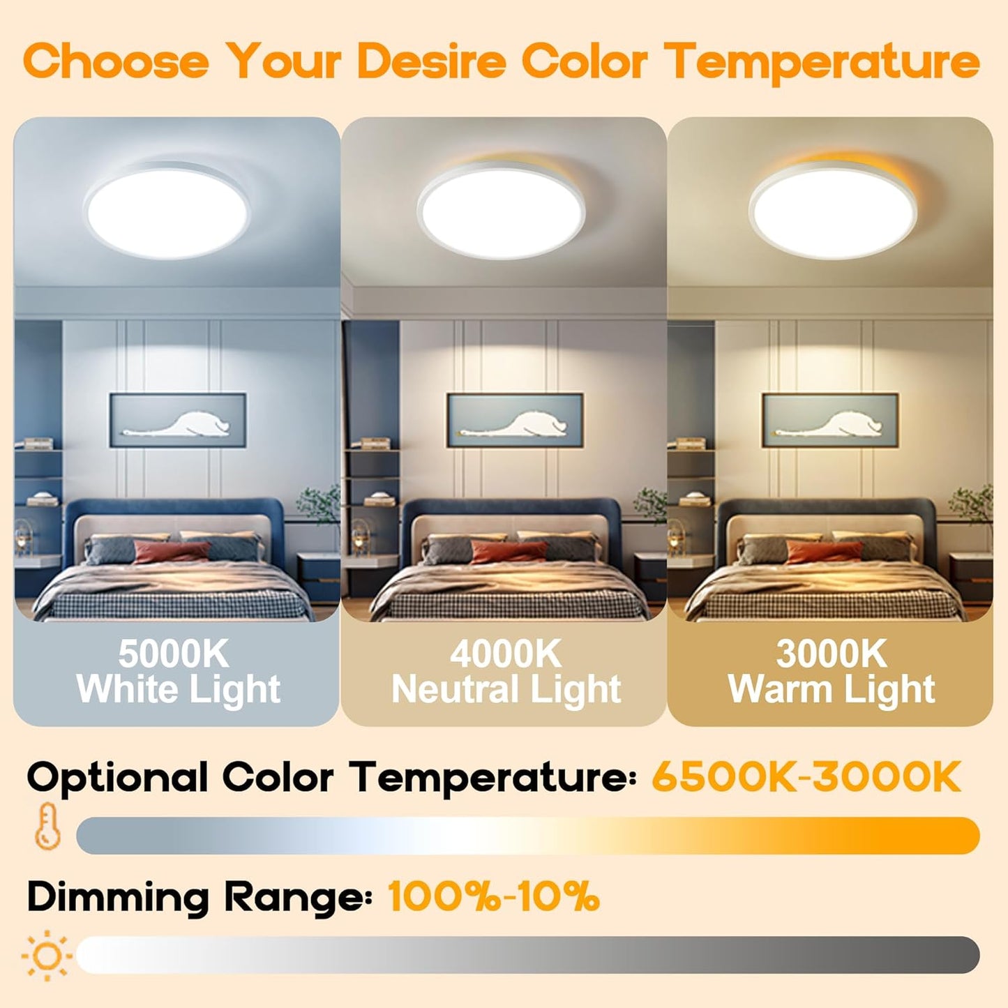 12-Inch LED Lights Flush Mount Ceiling Light Fixture 24W 2400LM White DEMO
