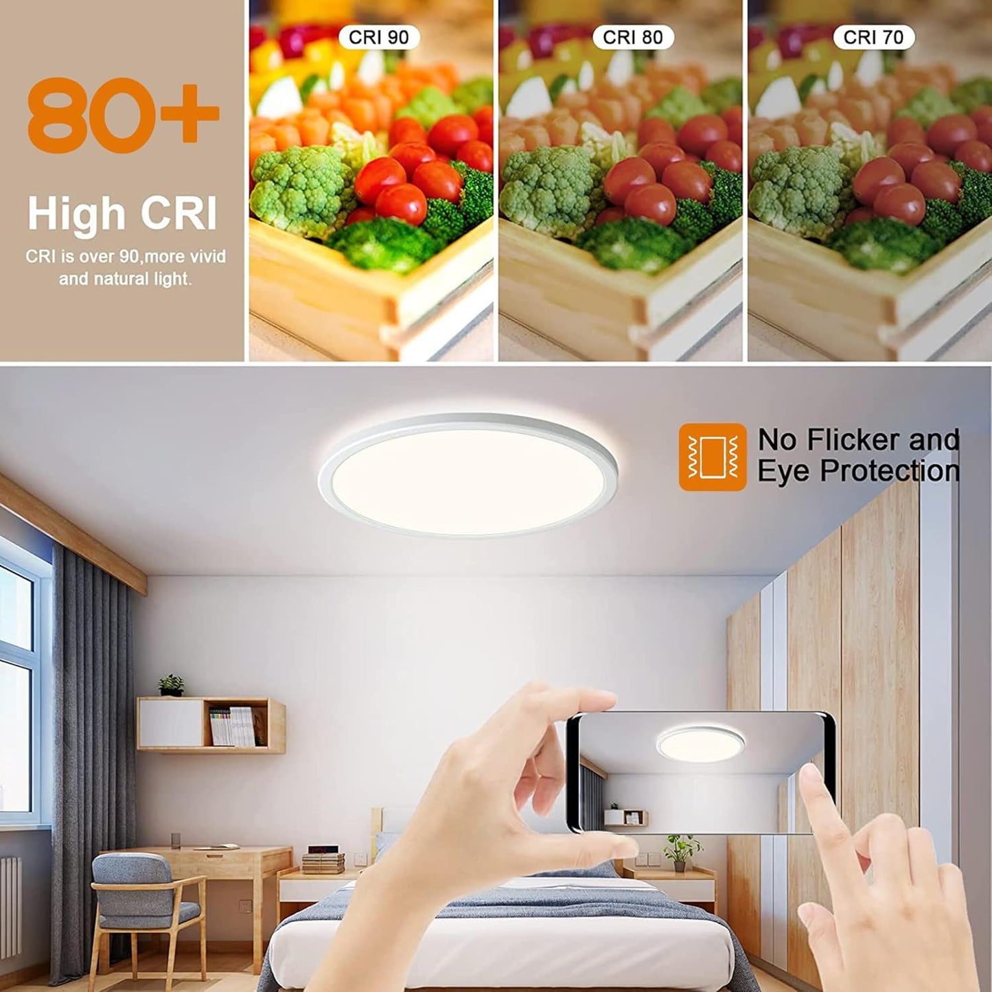 12-Inch LED Lights Flush Mount Ceiling Light Fixture 24W 2400LM White DEMO
