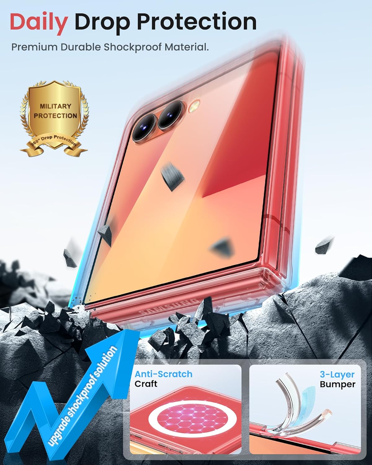 Clear Polycarbonate Silicone Phone Case for Samsung Galaxy Z Flip 7 NEW