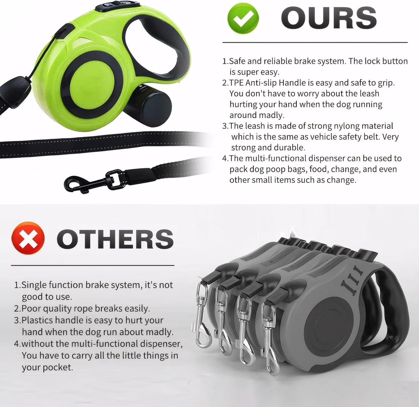 Retractable Dog Leash Lead Dispenser Reflective Nylon Rope Black Large 5m NEW