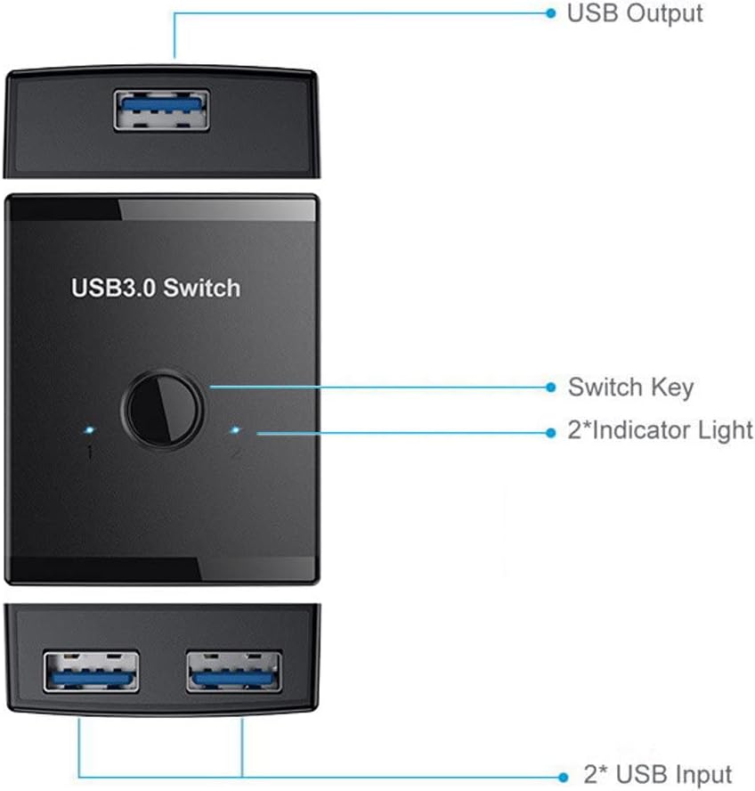 cablecc USB USB Hubs 3.0 Bidirectional KVM Switch Selector for Sharing 2 NEW