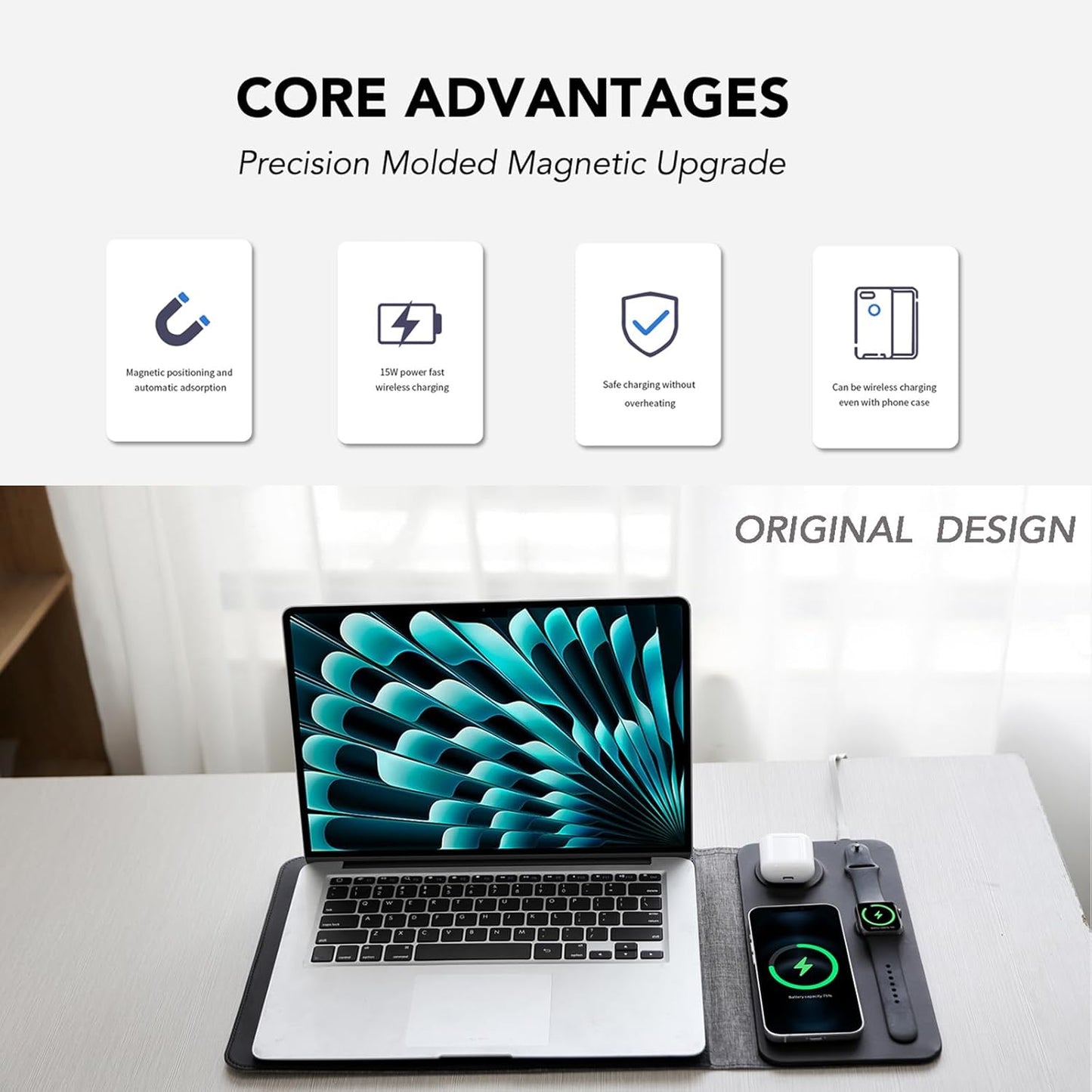 5-in-1 Laptop Sleeve with Wireless Charging for 12-14" Tablets/Laptops NEW