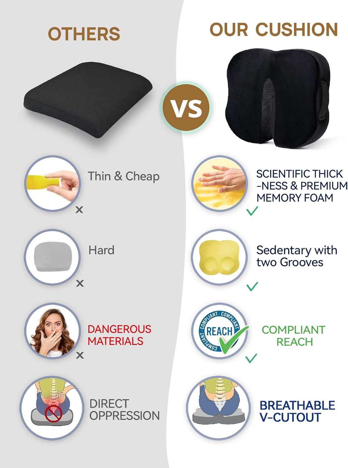 Travel Ease Memory Foam Seat Cushion Butterfly-Shape Back Support 44 x 38 DEMO