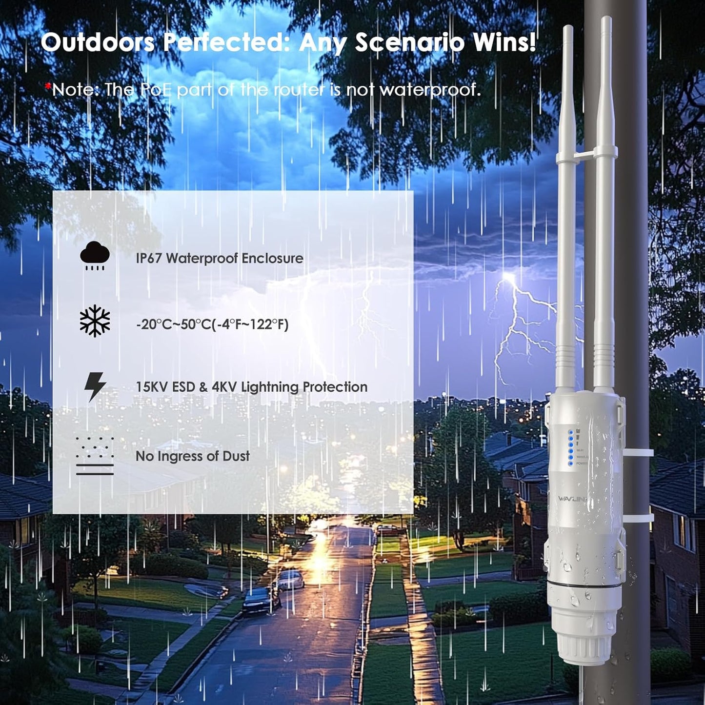 WAVLINK AC600 Outdoor Long Range Weatherproof WiFi Extender - Boost DEMO