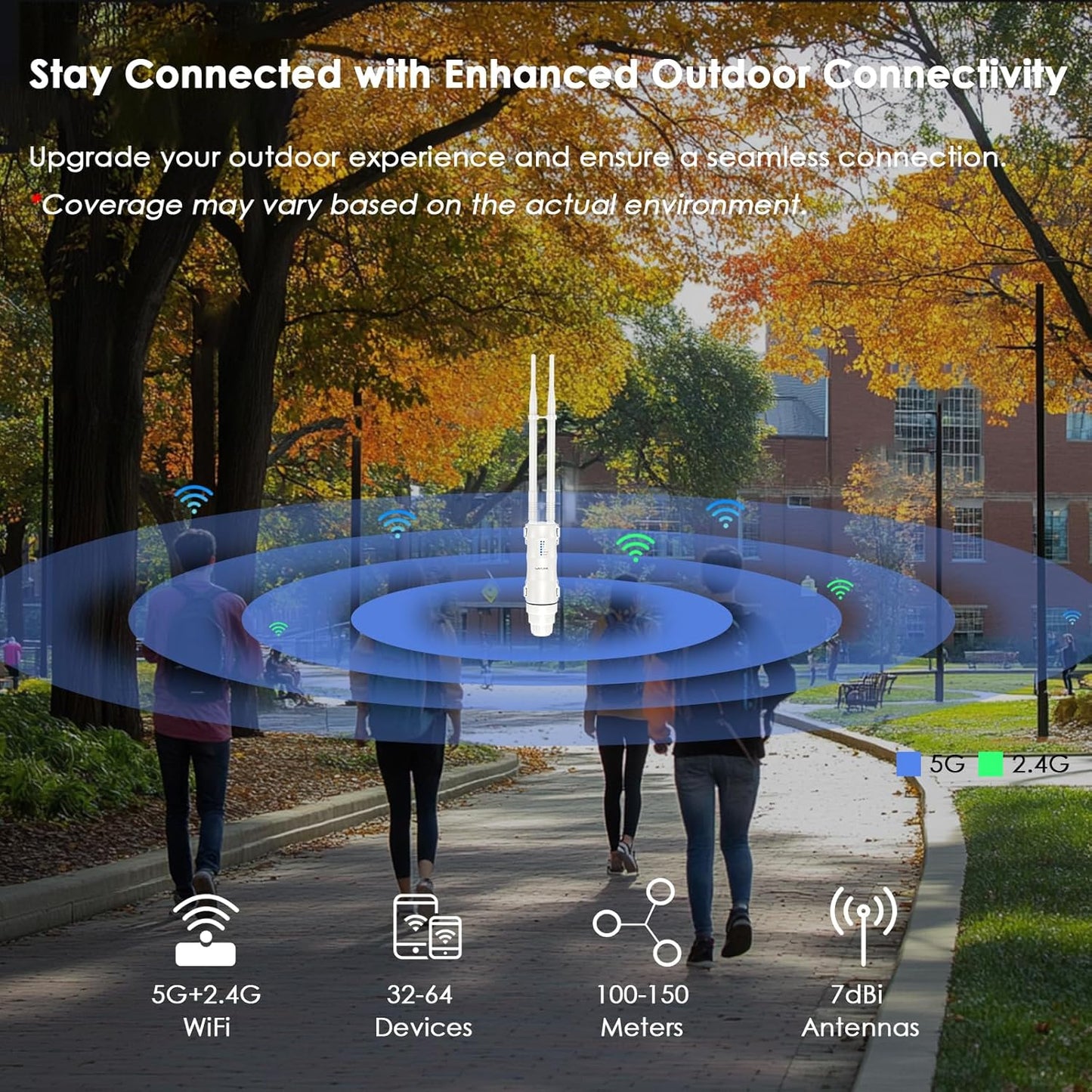 WAVLINK AC600 Outdoor Long Range Weatherproof WiFi Extender - Boost DEMO