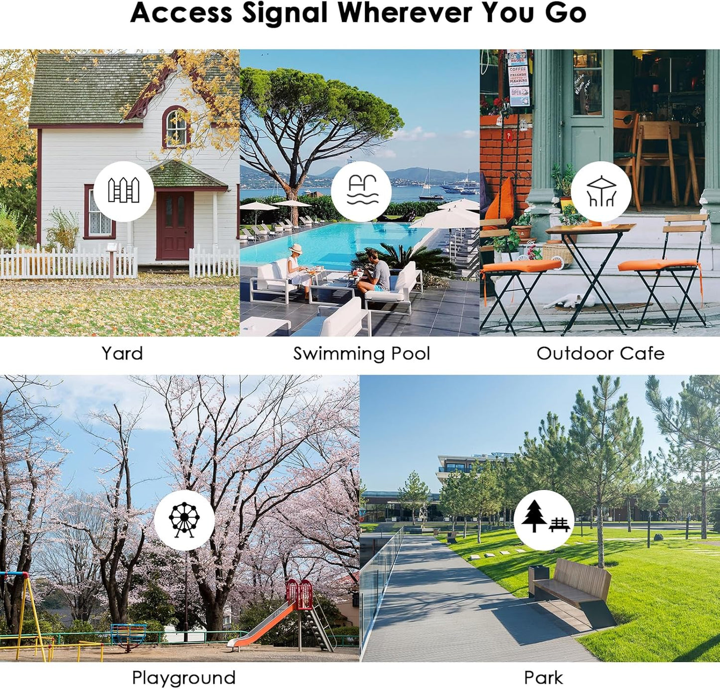 WAVLINK AC600 Outdoor Long Range Weatherproof WiFi Extender - Boost DEMO