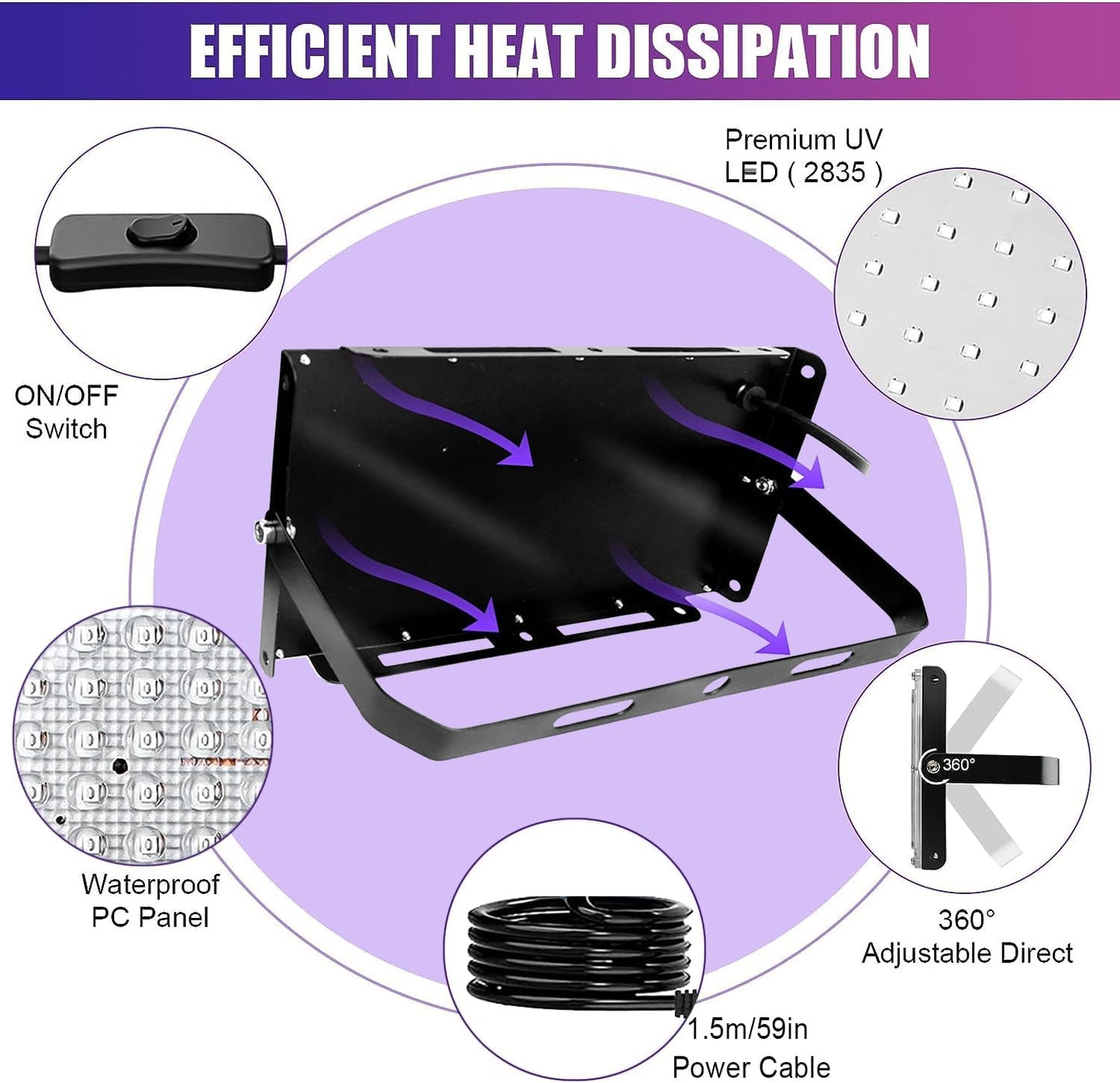 150W Black LED Aquarium Lighting Fixtures, 2-Pack, Waterproof IP65 NEW