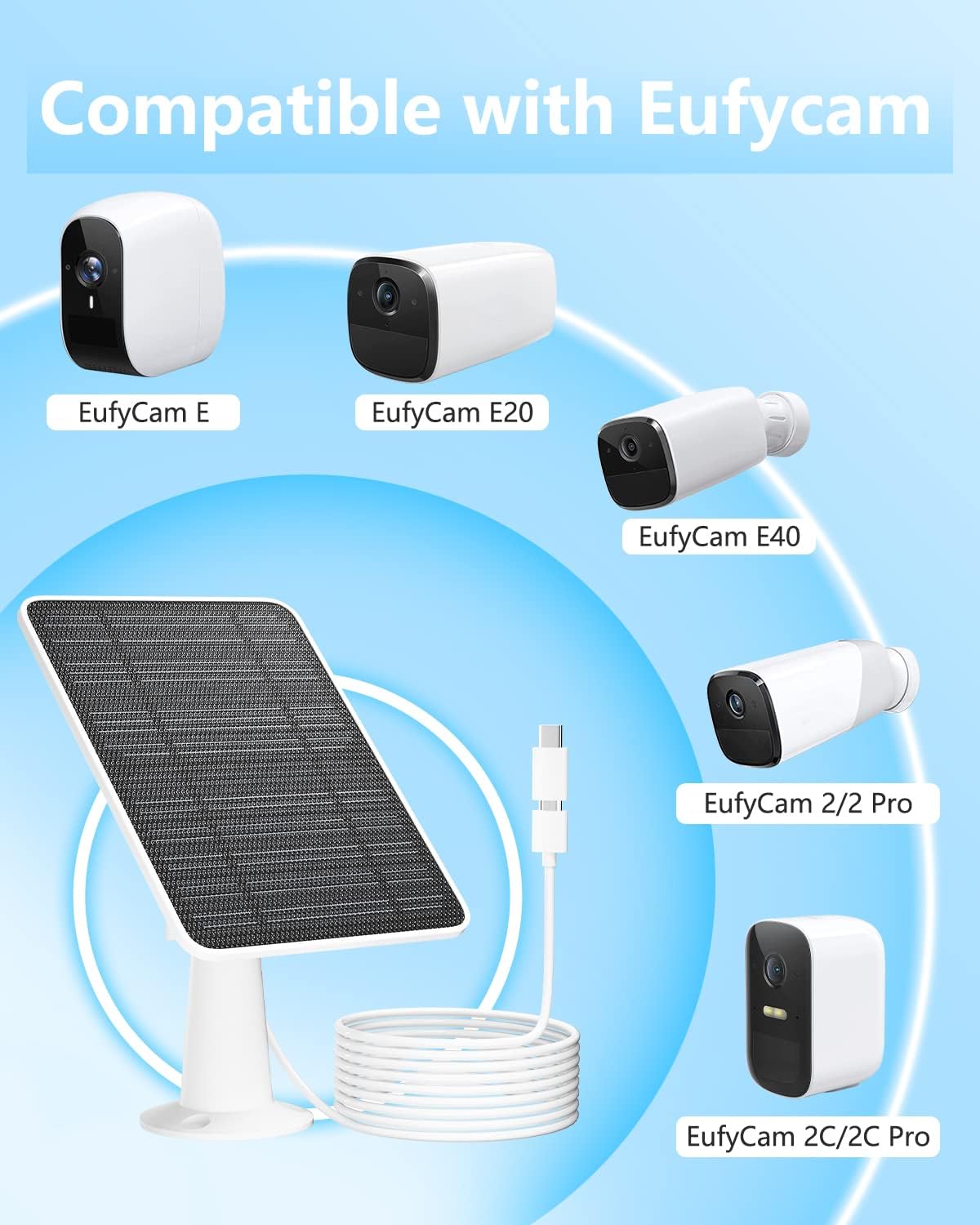 Solar Panel Charger 5V 4W Monocrystalline Silicon Outdoor White 20x13x0.5cm NEW