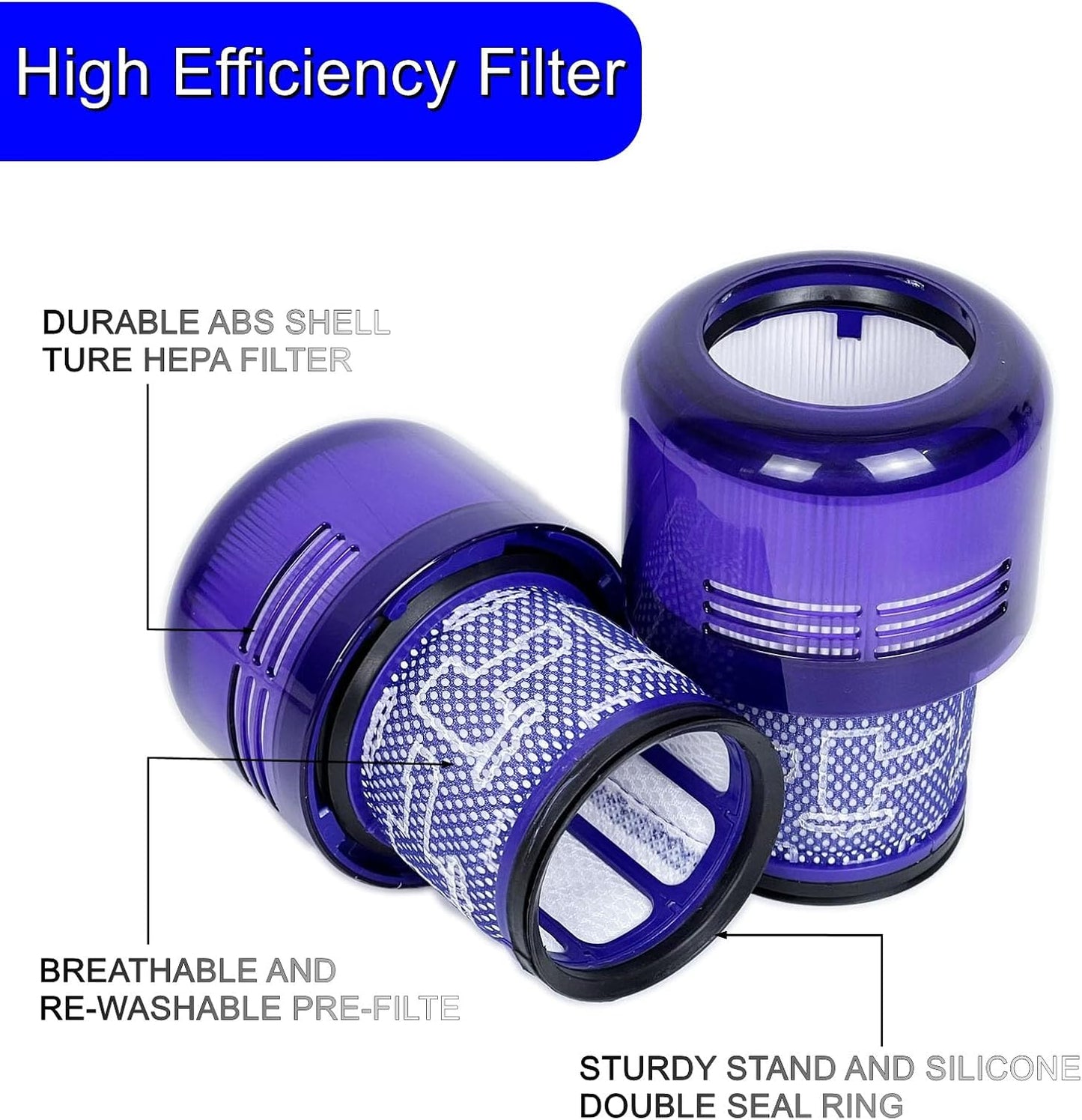 Vacuum Filter Replacement Parts for Dyson Cyclone V11, V14, V15 Purple Size NEW