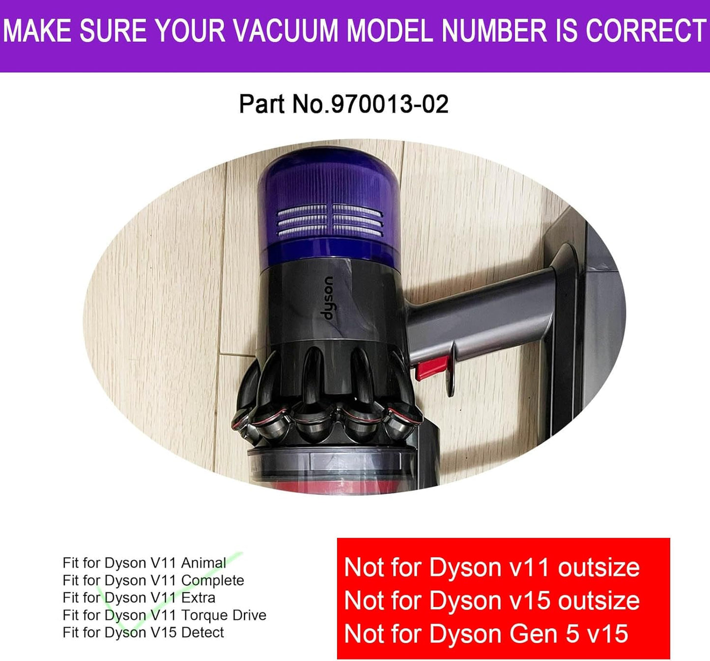 Vacuum Filter Replacement Parts for Dyson Cyclone V11, V14, V15 Purple Size NEW