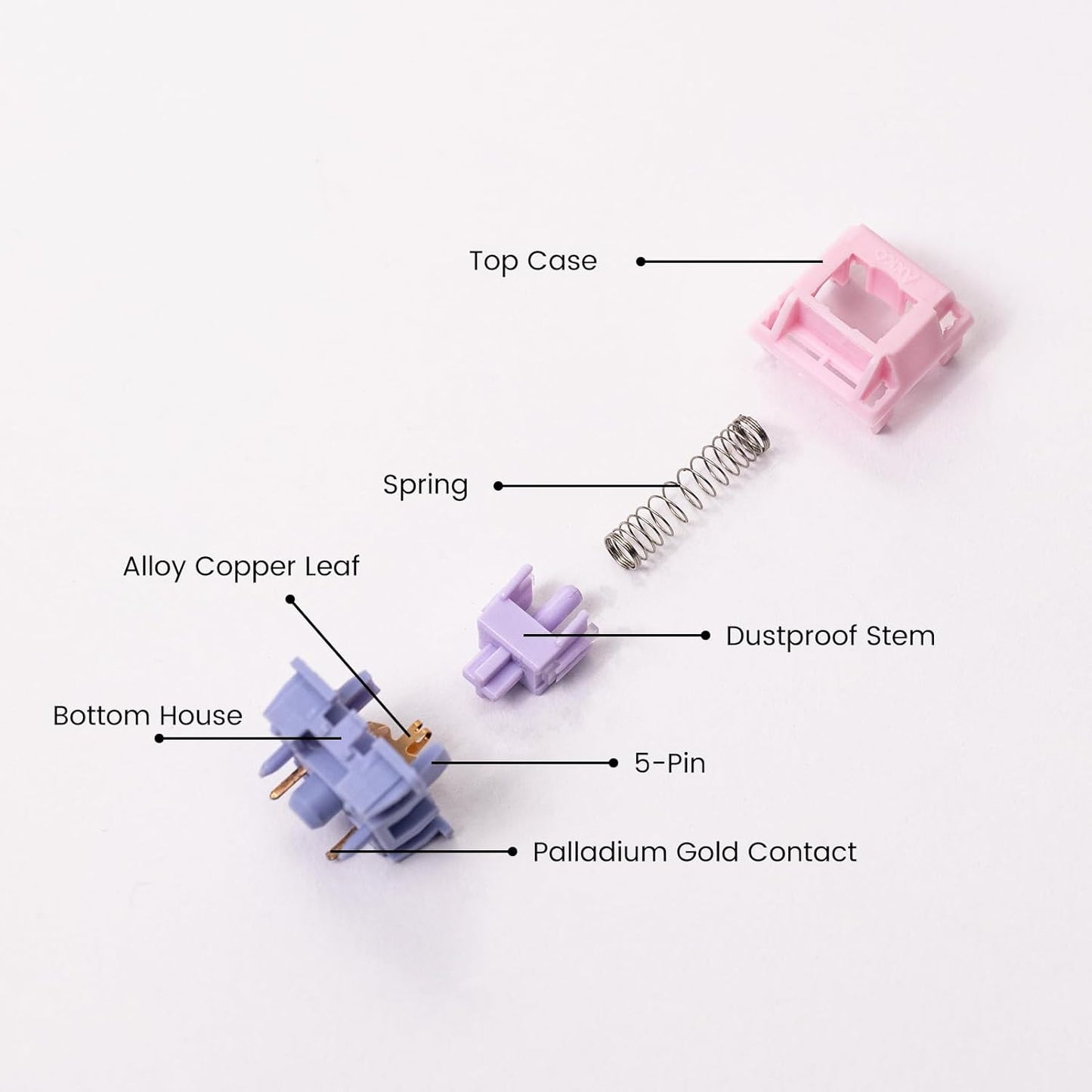 Akko Fairy Keyboards Linear Silent Mechanical Keyboard Switches, MX NEW