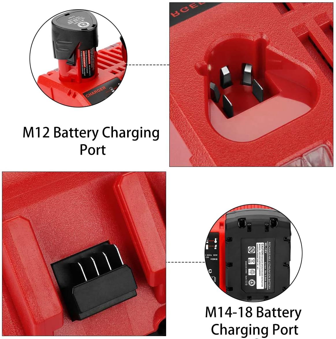 Replacement Battery Charger for Milwaukee M12 & M18 Power Tools in Red DEMO