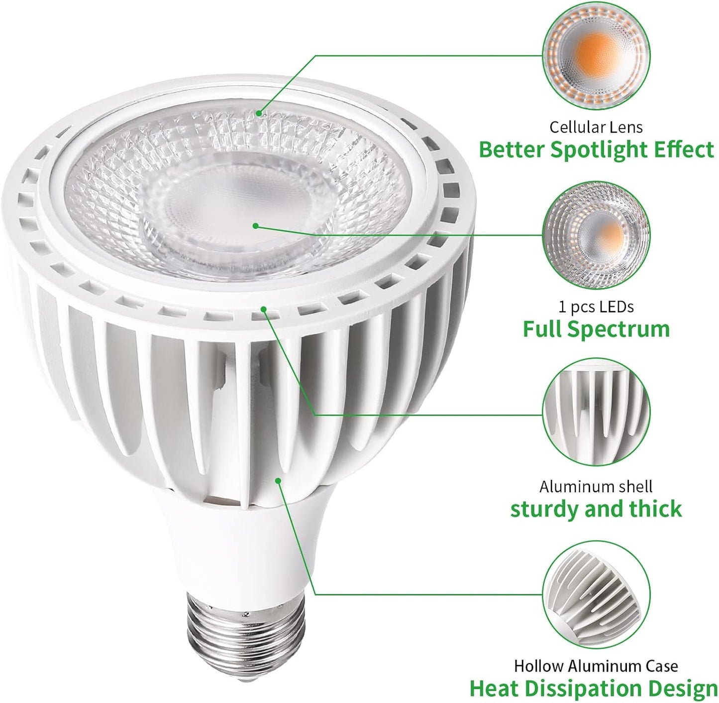 3000K LED Growing Lamps Full Spectrum Grow Light for Indoor Plants, E27 DEMO