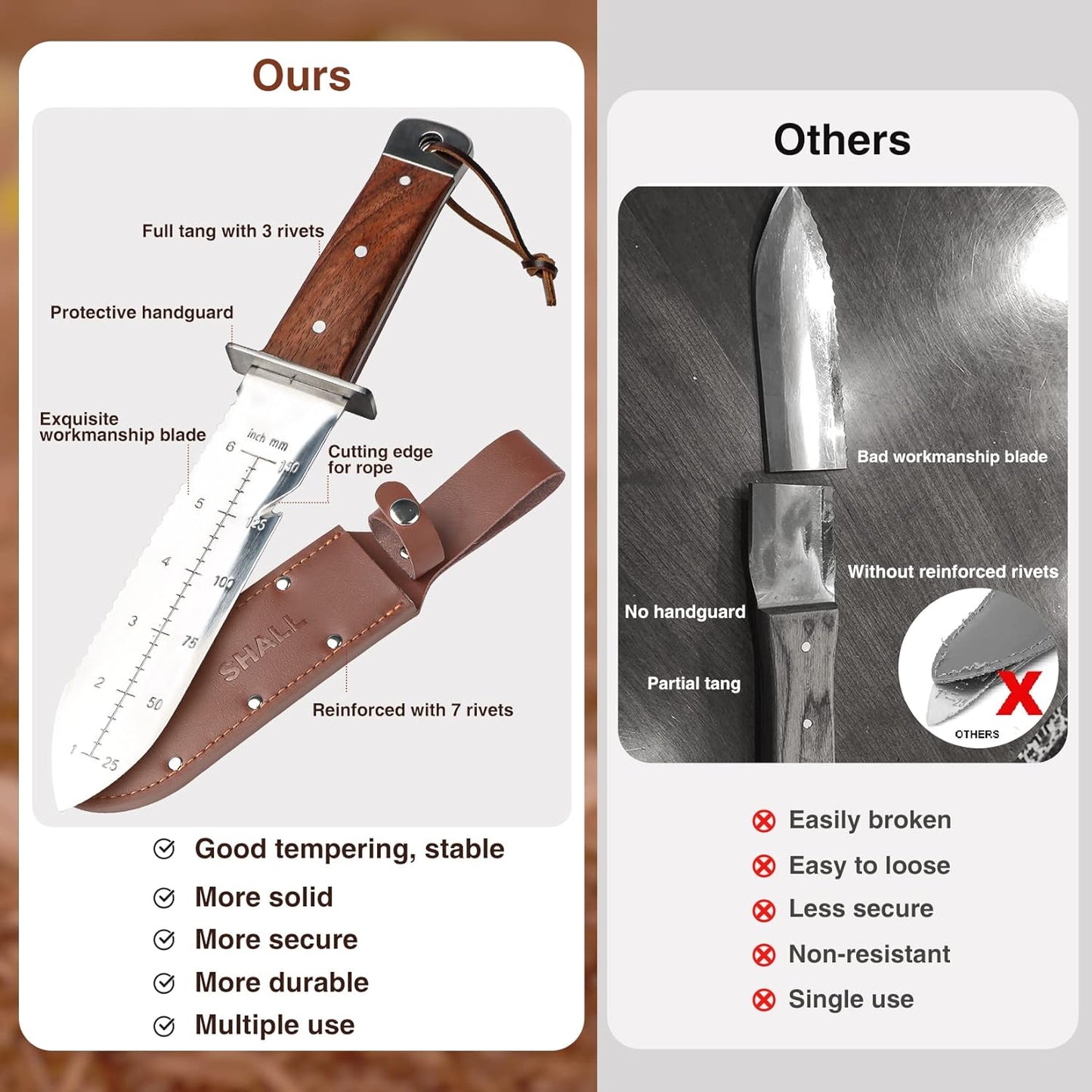 Shall 12" Hori Hori Gardening Tool Manual Weeder Knife with Leather Sheath NEW