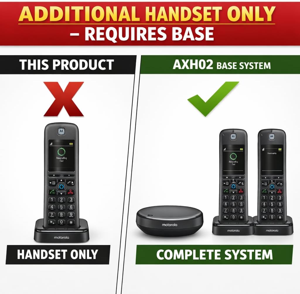 Motorola Voice Cordless Handset for AXH01 or AXH02 Base Station in Black NEW