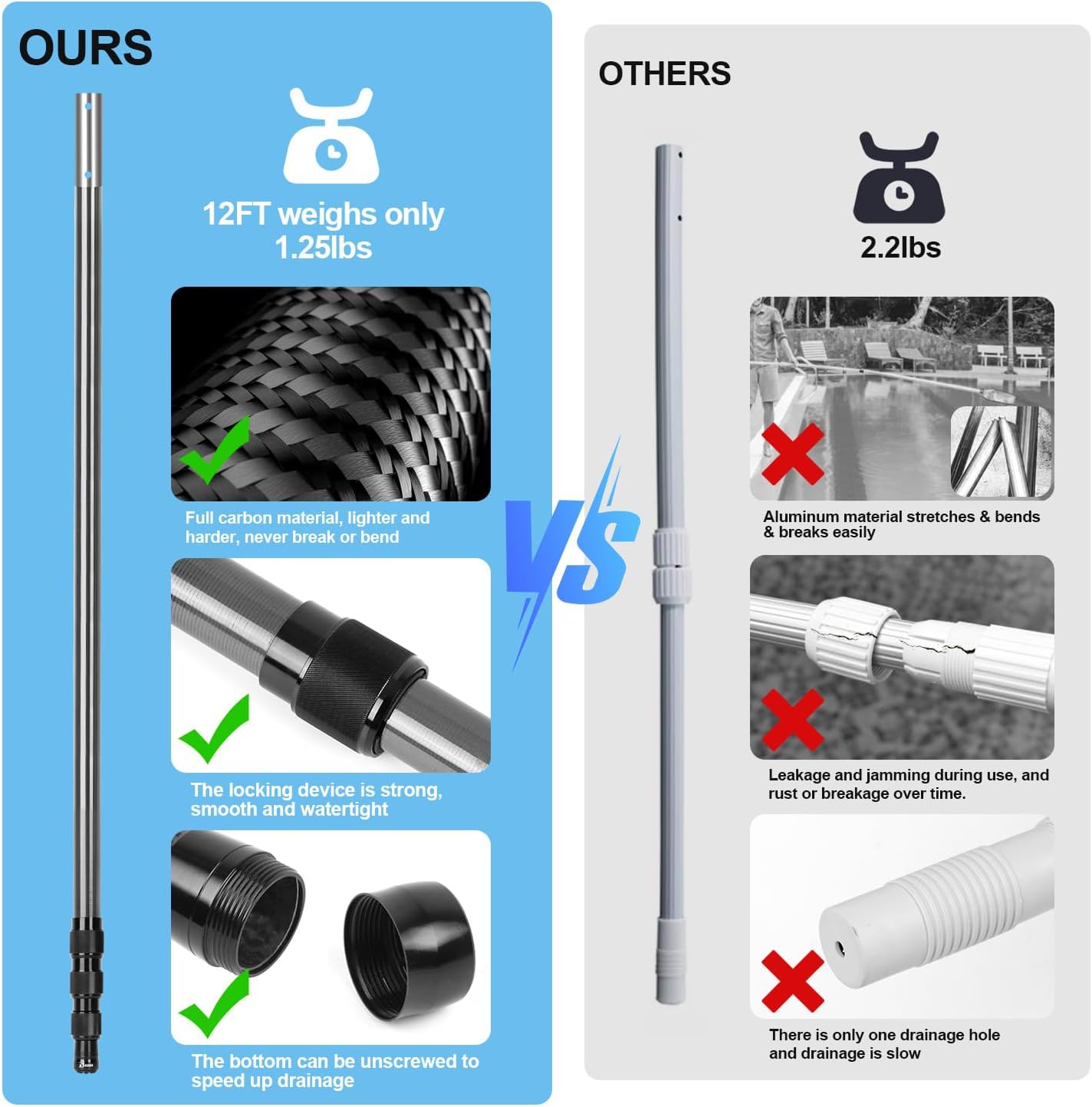 DOBEN 12ft Telescoping Swimming Pool Cleaning Pole Carbon Fiber Dark Grey NEW