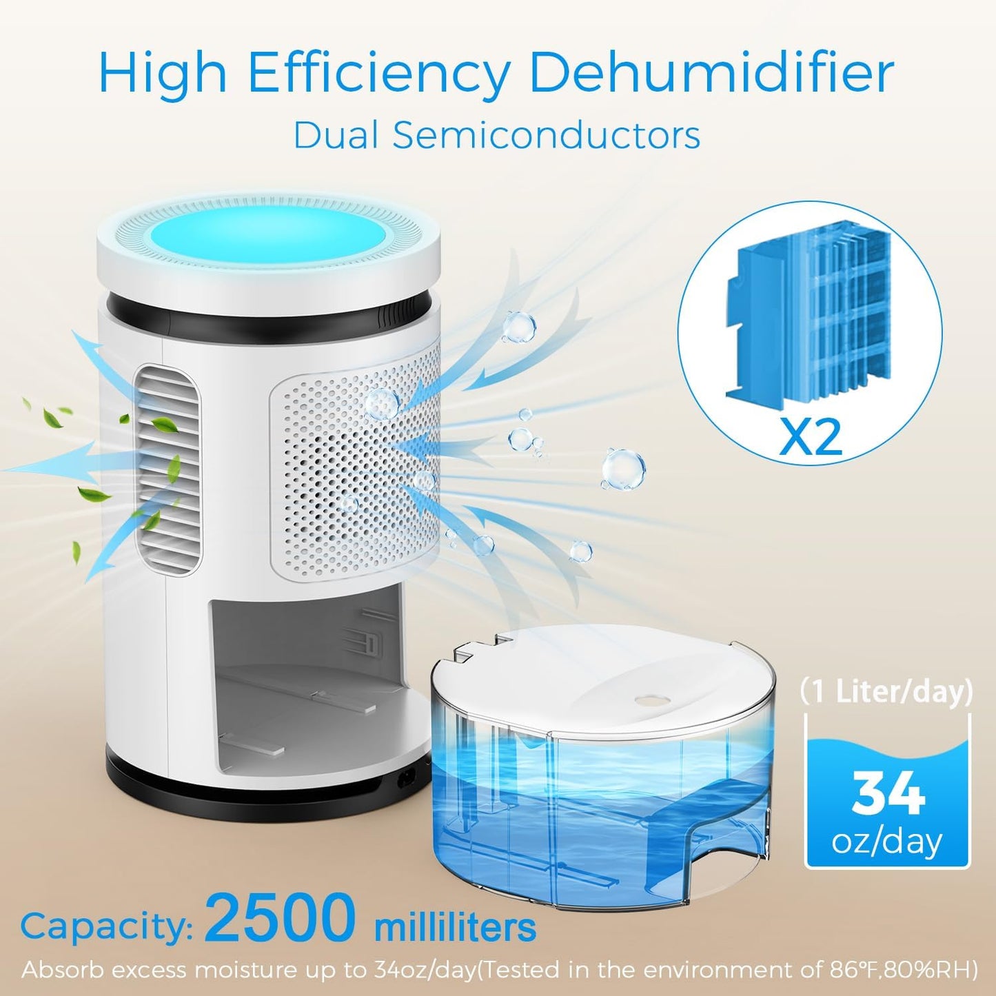 Karmotte 2500ml Quiet Portable Dehumidifier & Air Purifier, White NEW
