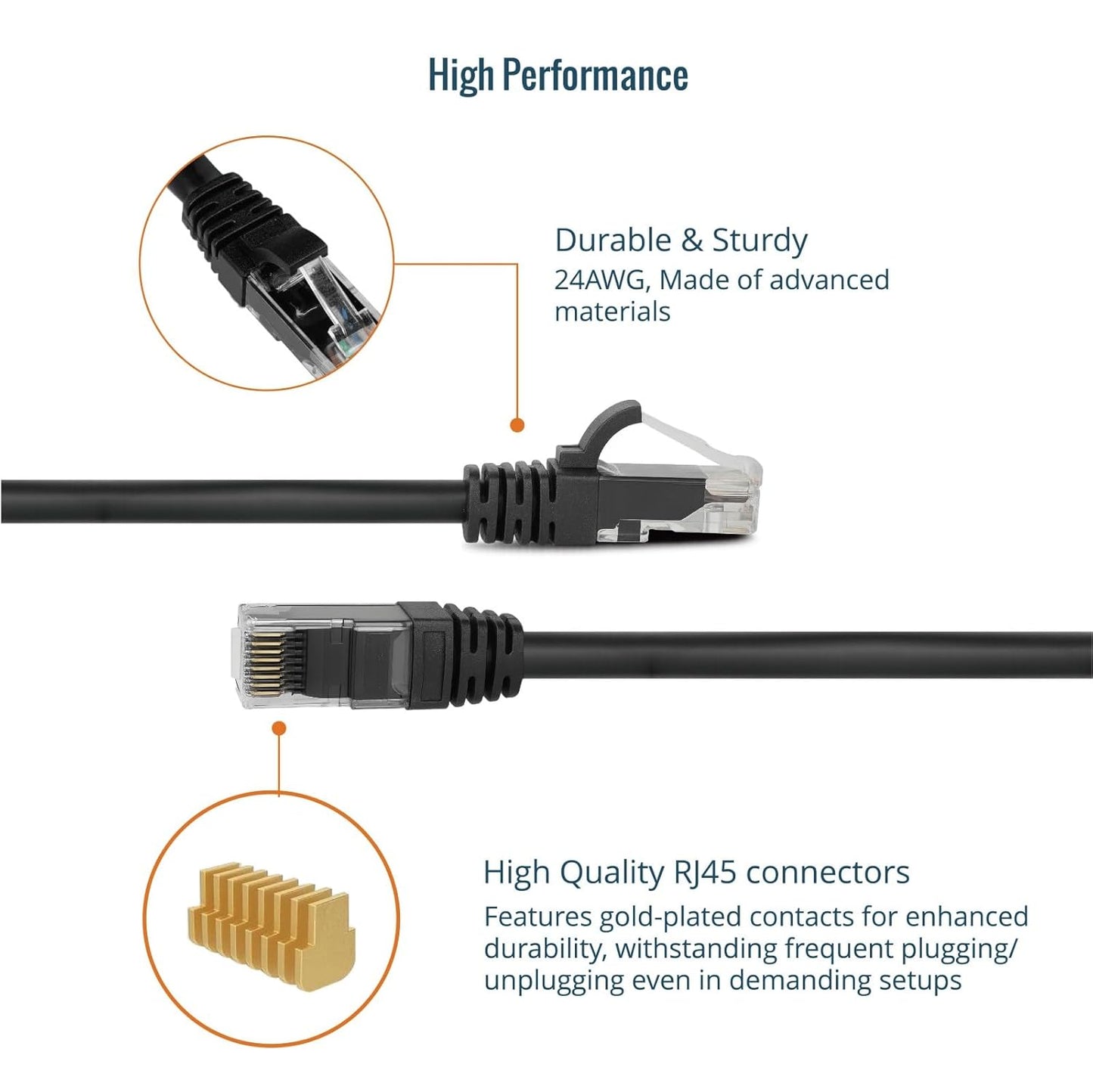 Tecmojo CAT6 Ethernet Cables 1m Gigabit RJ45 Network Adapter 6-Pack Black DEMO