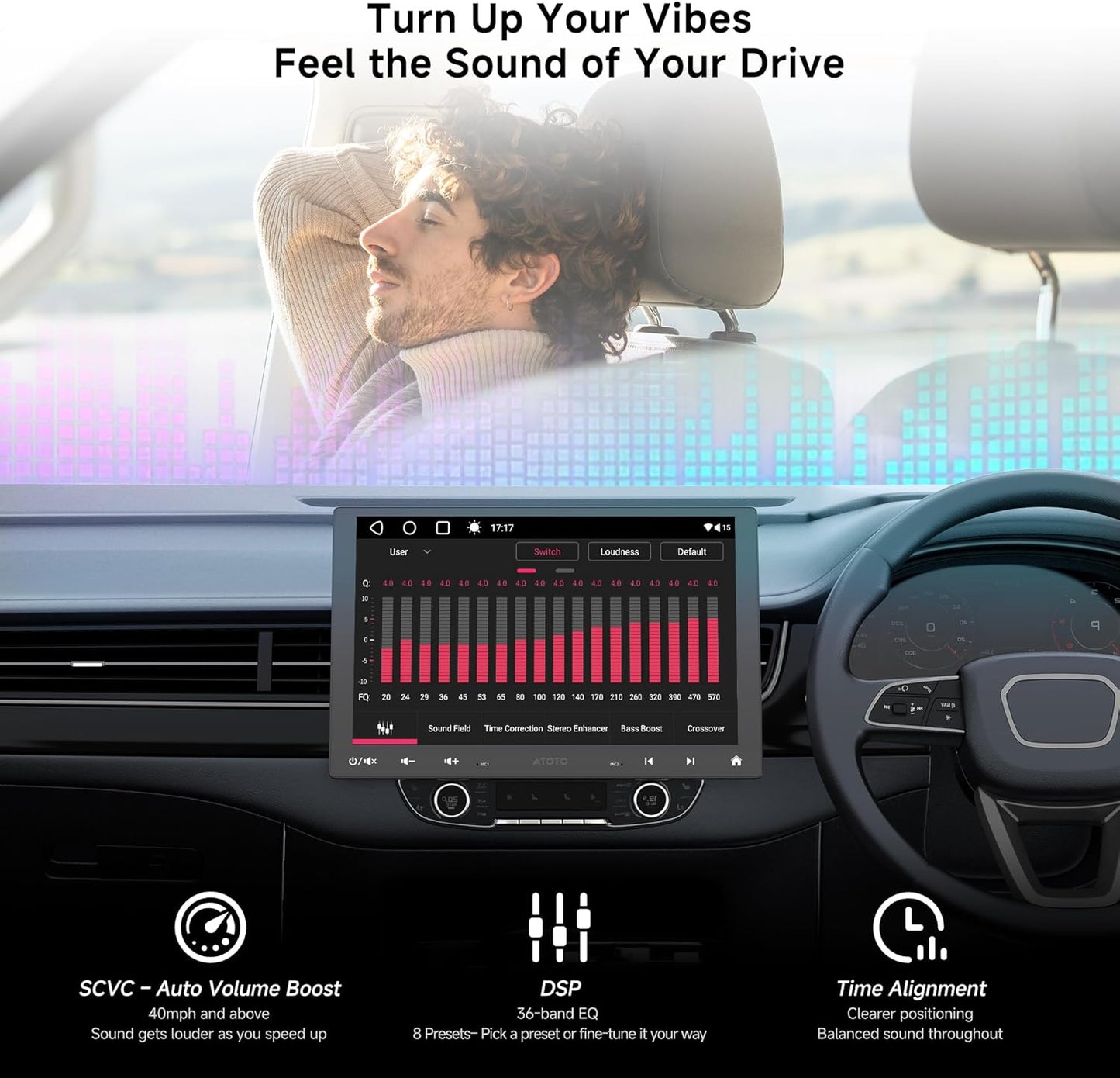 ATOTOMOVE 10.1" Car Electronics Android Car Stereo with 8-Core CPU, NEW