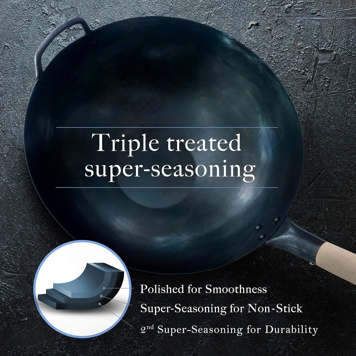 Mammafong Pre-Seasoned Woks Wok 14 Inch Blue Carbon Steel Flat Bottom NEW