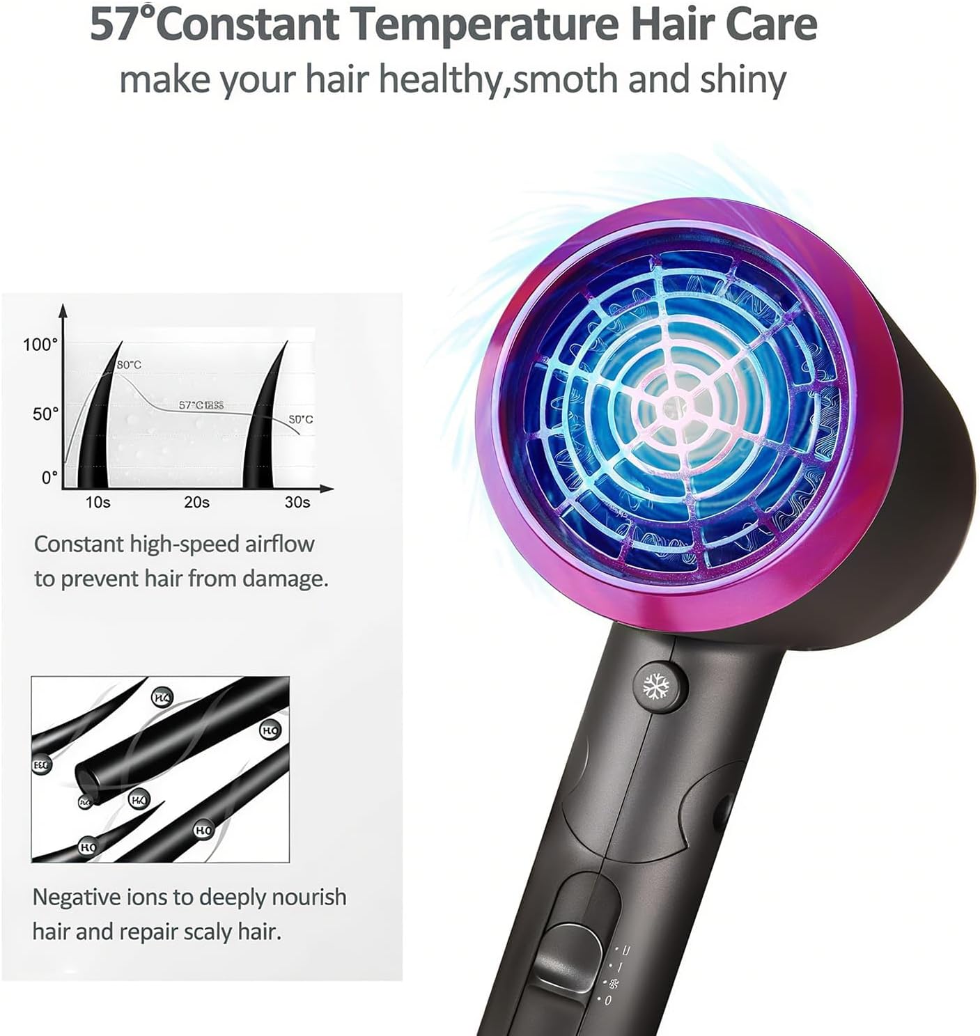 Astraio 2400W Professional Hair Dryer with 110,000 RPM - Grey NEW