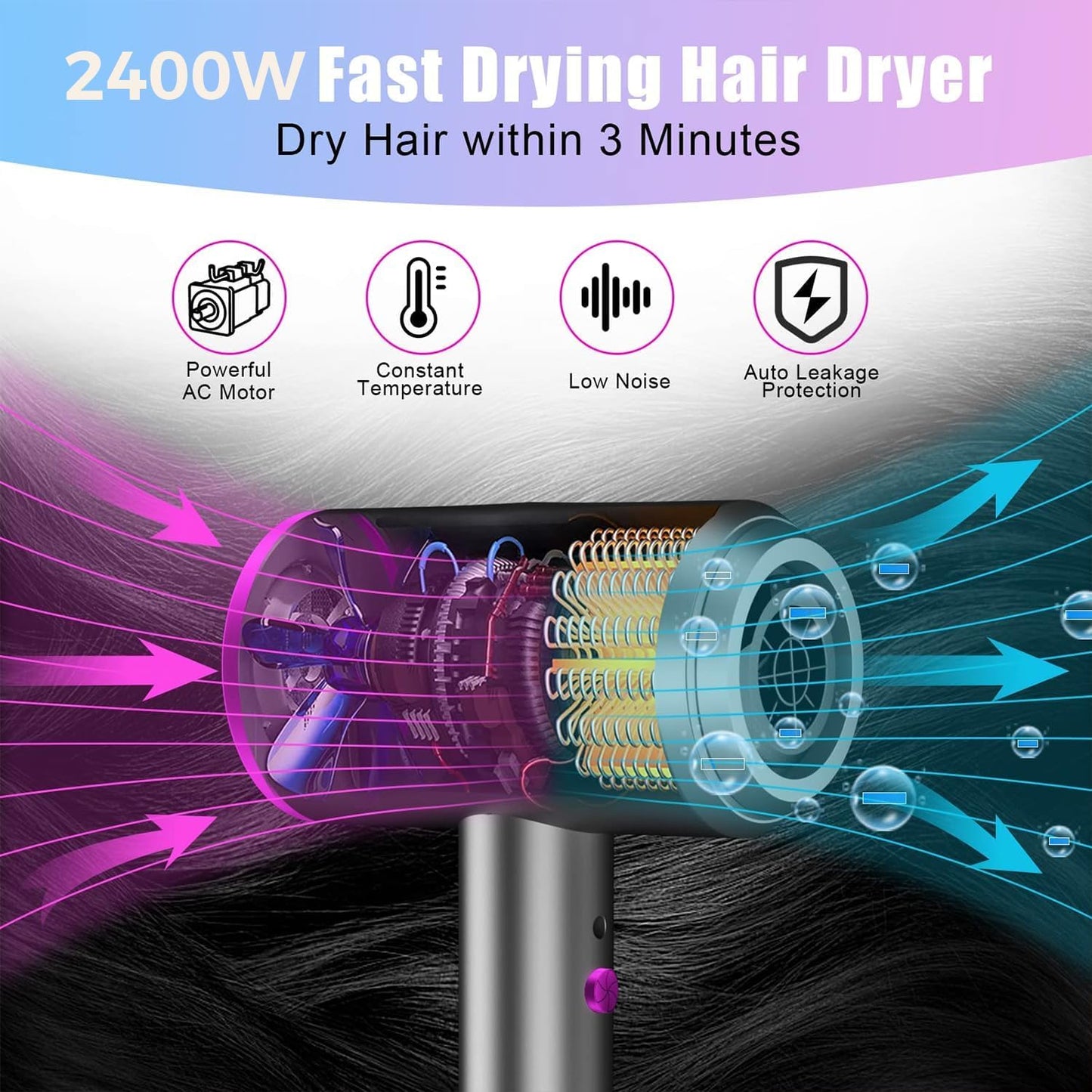 Astraio 2400W Professional Hair Dryer with 110,000 RPM - Grey NEW