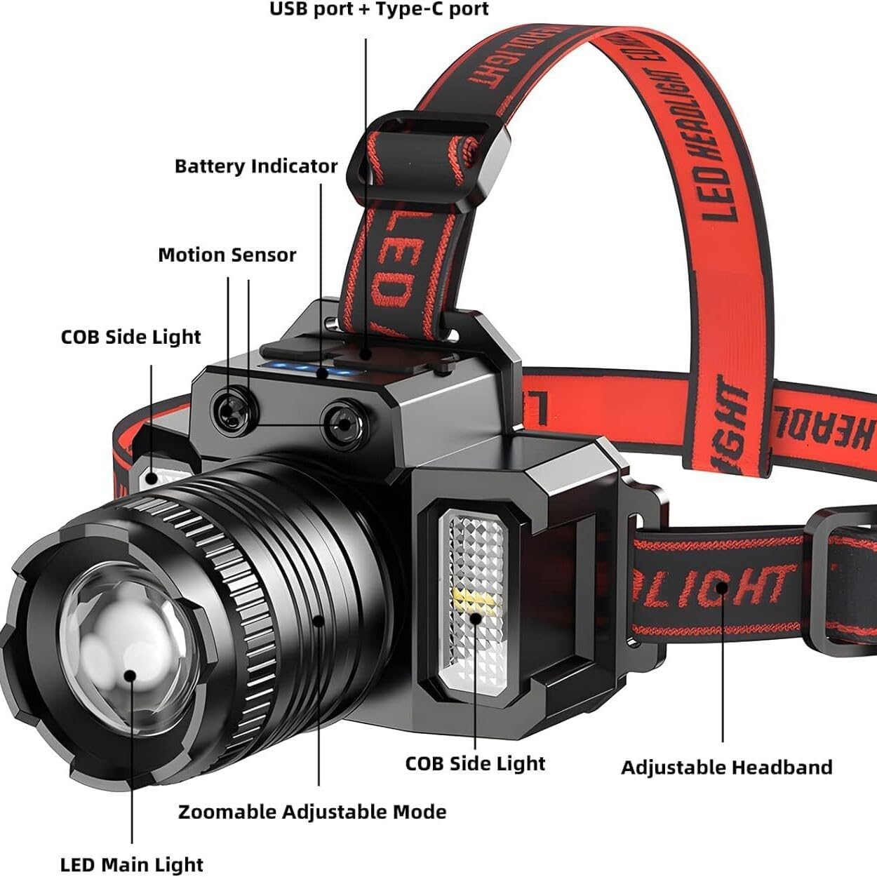 Rechargeable LED Motion Sensor Headlamp Waterproof Headlamps Black One Size NEW