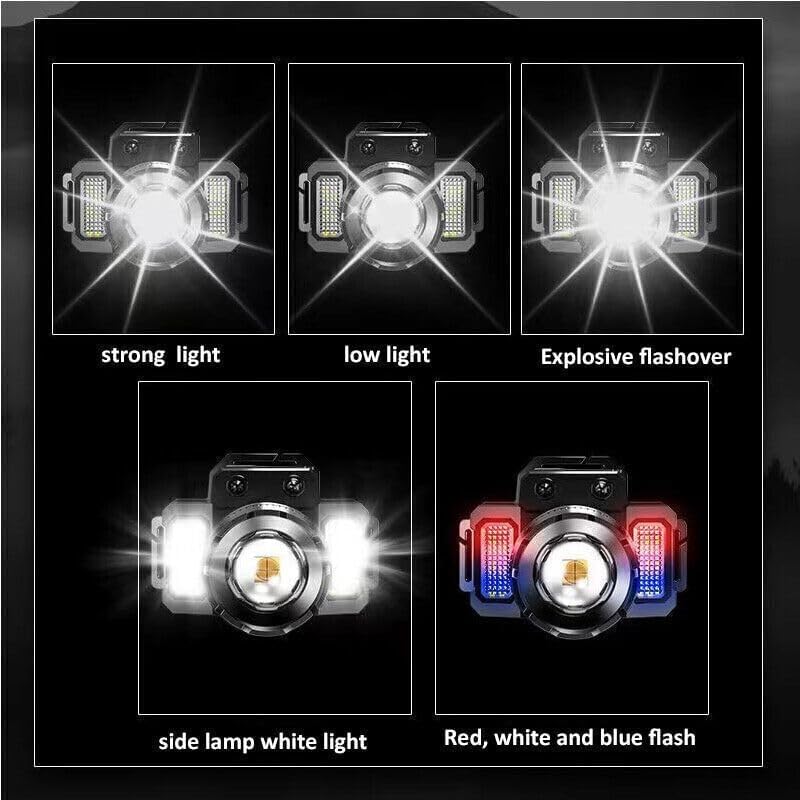 Rechargeable LED Motion Sensor Headlamp Waterproof Headlamps Black One Size NEW
