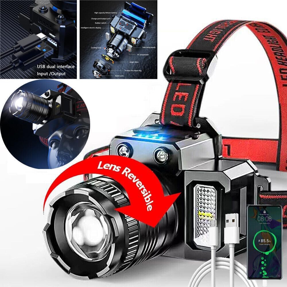 Rechargeable LED Motion Sensor Headlamp Waterproof Headlamps Black One Size NEW