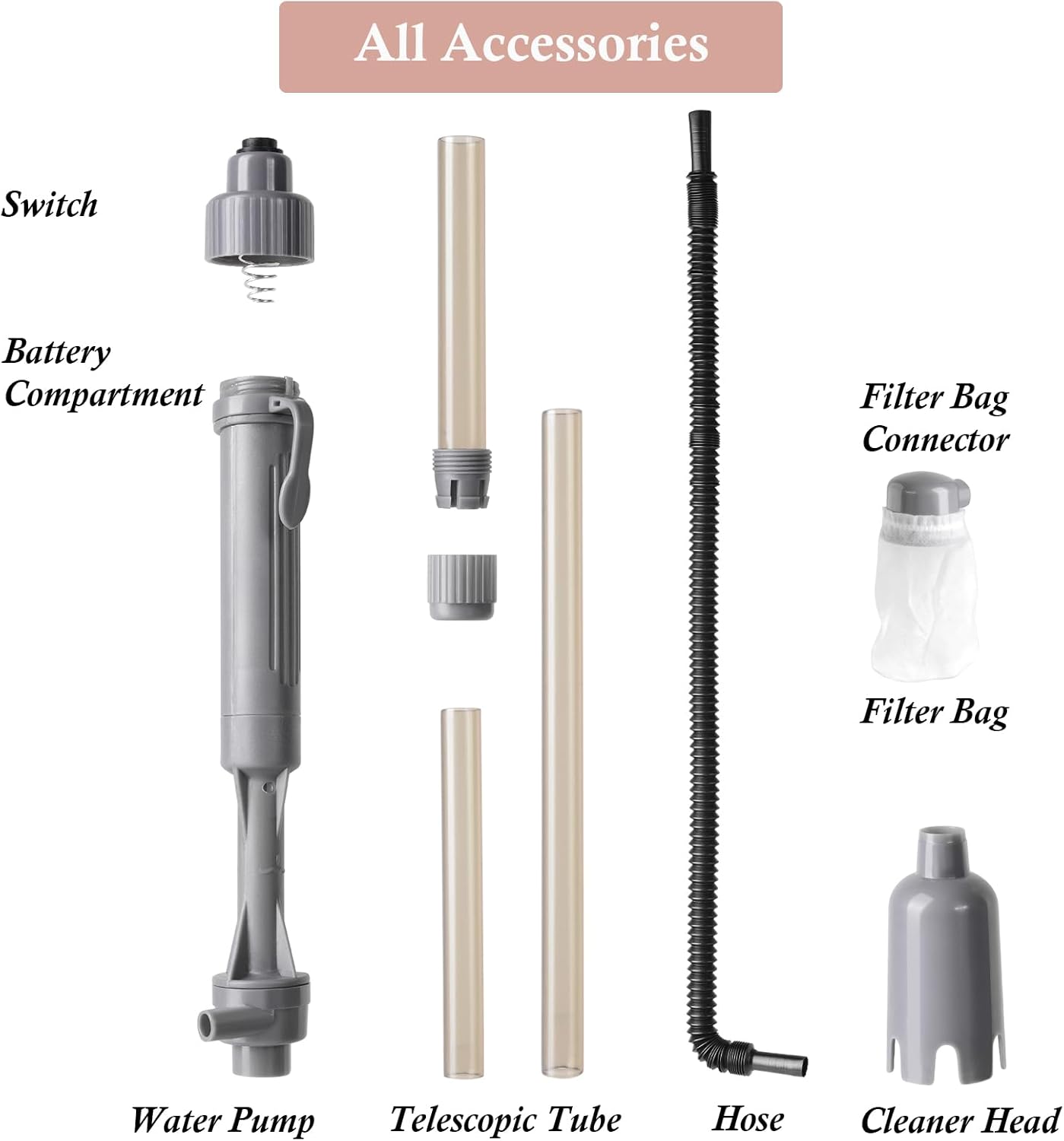 Vilino Aquarium Cleaners Gravel Cleaner Vacuum Battery Powered Fish Tank NEW