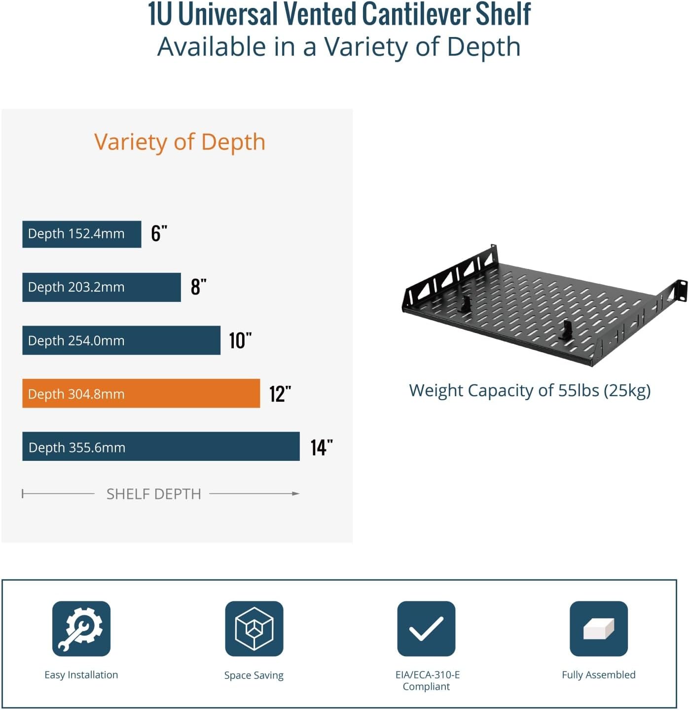 Tecmojo 304.8mm Deep Rack Mount Shelf Anti-Slip Stops Black 2-Pack Size NEW