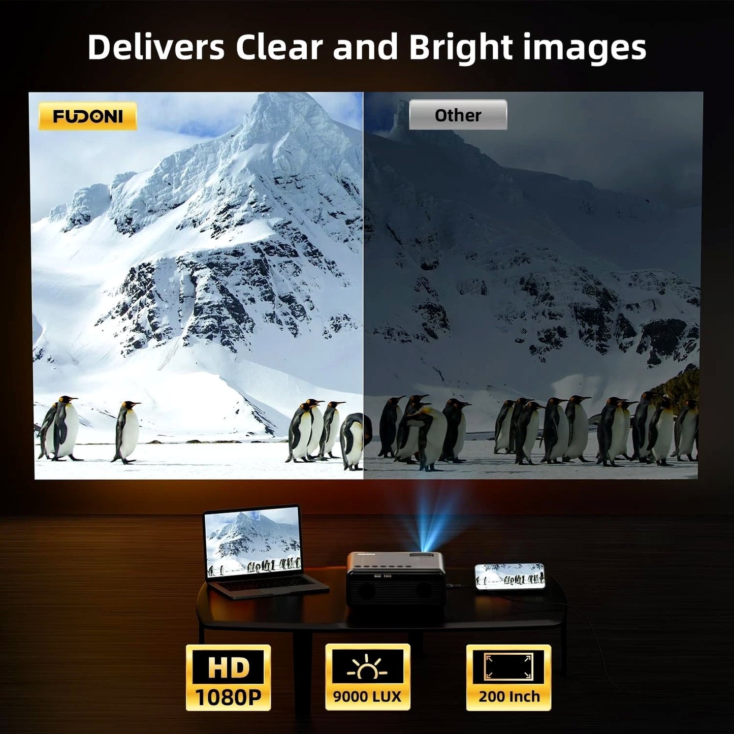FUDONI 1080P Projectors Outdoor Movie Projector with 5G WiFi, Bluetooth, Home