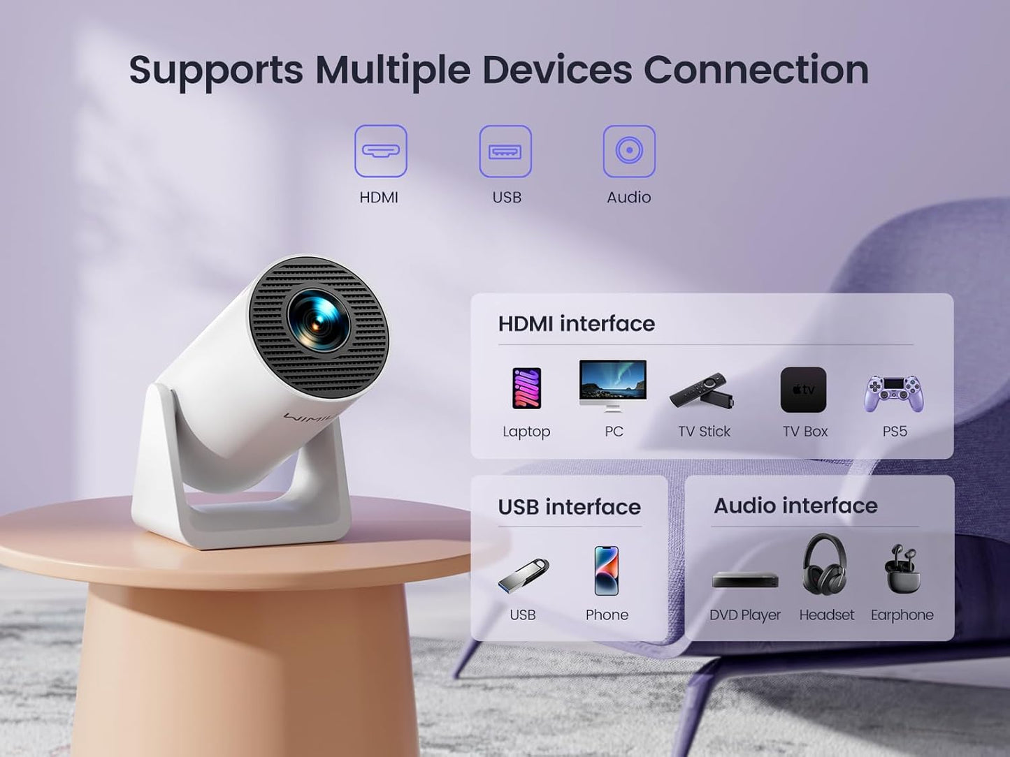 WiMiUS S27 4K Projectors Portable Projector Short Throw Auto Keystone Adjustment