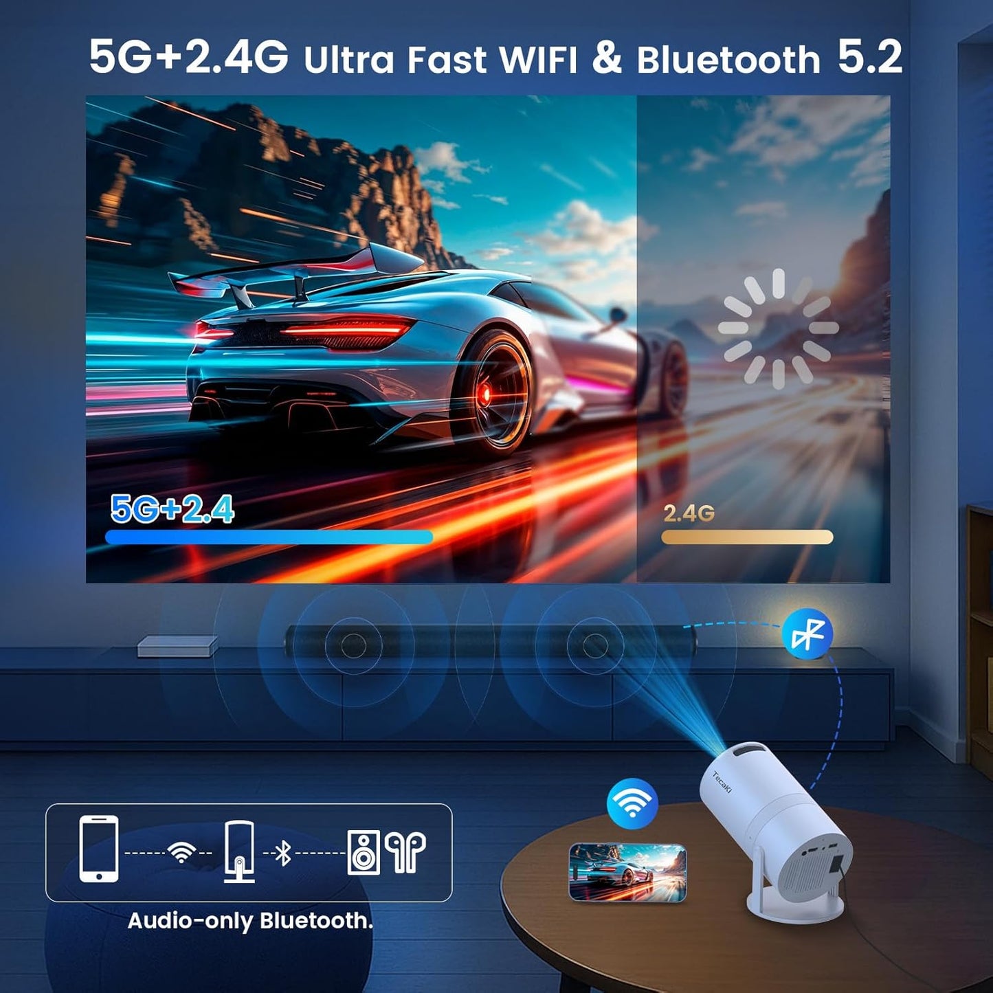 Tecaki 1080P Projectors Portable Projector with WiFi and Two-Way Connectivity