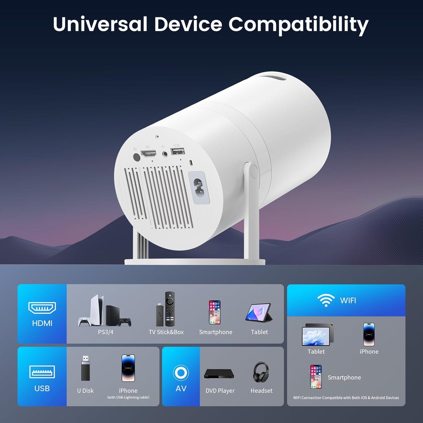 Tecaki 1080P Projectors Portable Projector with WiFi and Two-Way Connectivity
